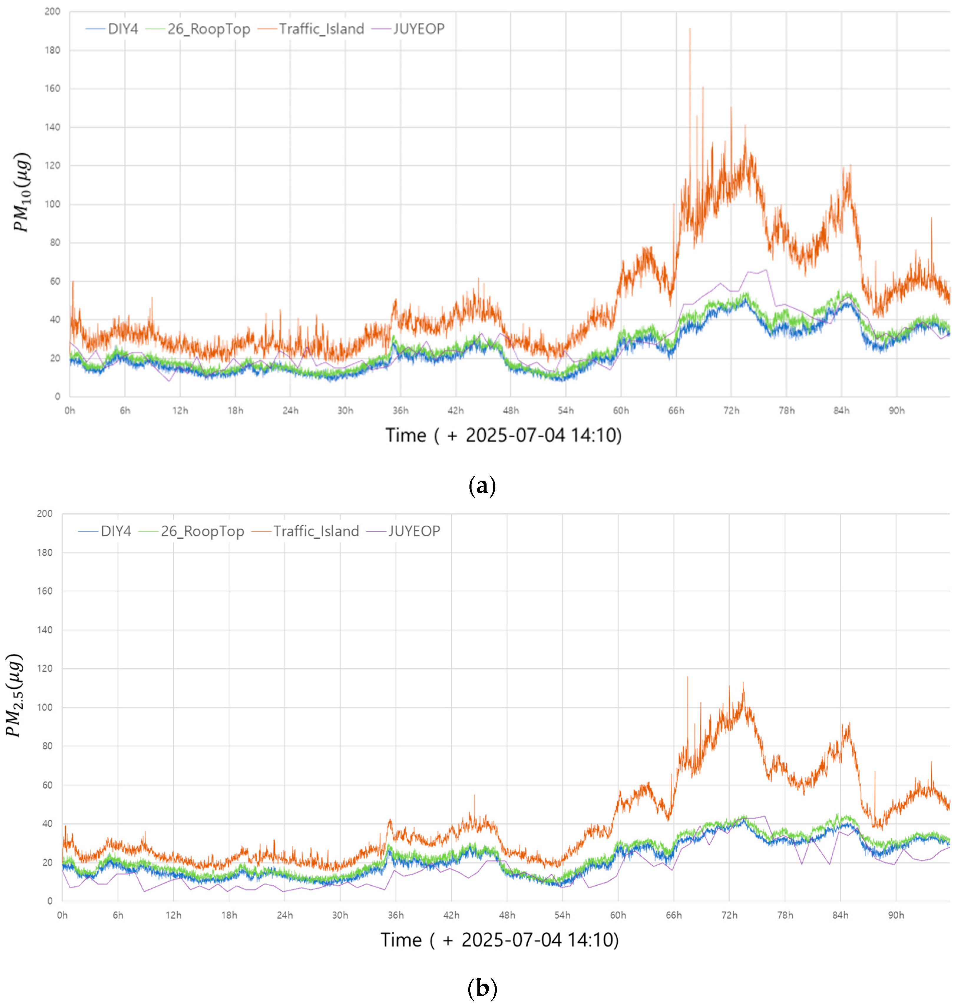 Applsci 15 11608 g008 Applsci 15 11608 g008