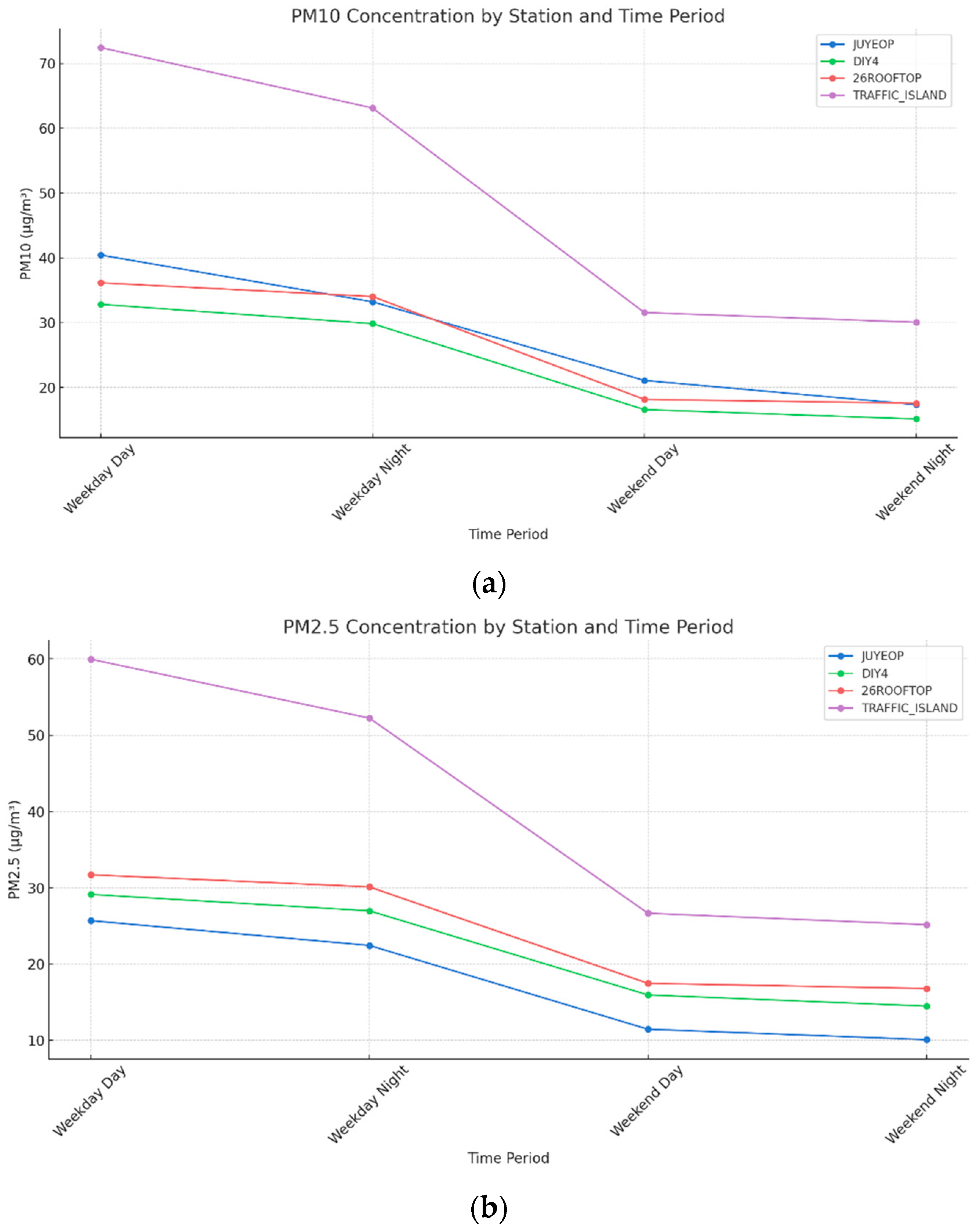Applsci 15 11608 g009 Applsci 15 11608 g009