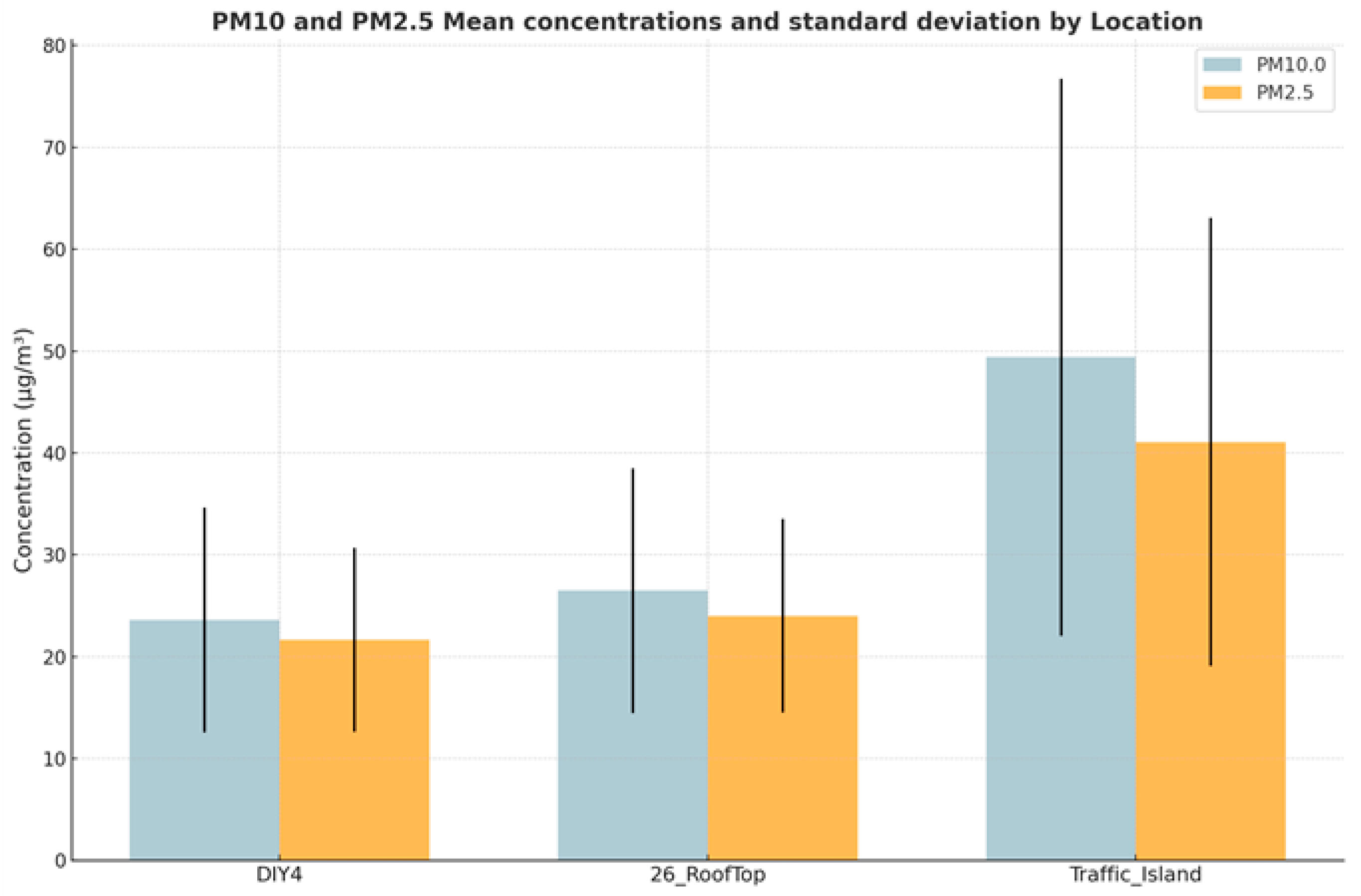 Applsci 15 11608 g010 Applsci 15 11608 g010