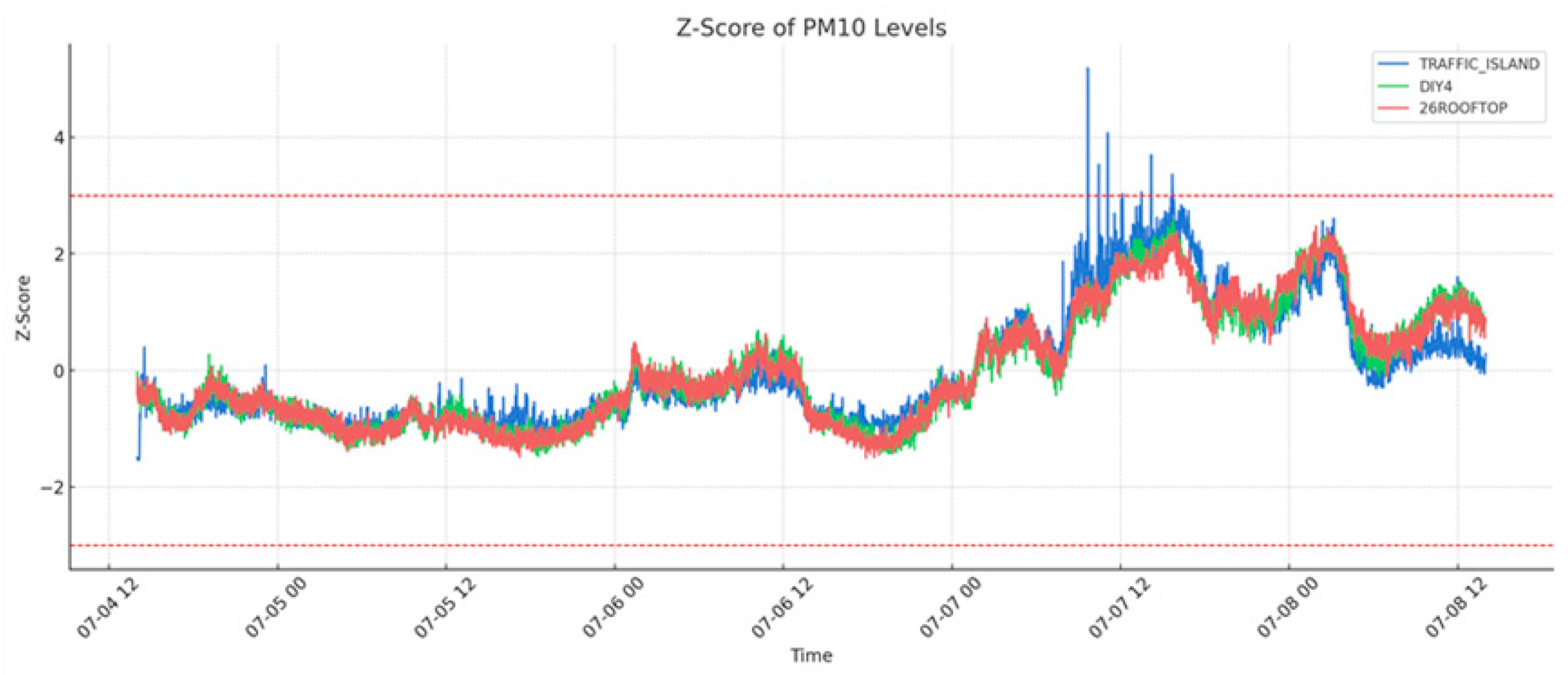 Applsci 15 11608 g011 Applsci 15 11608 g011