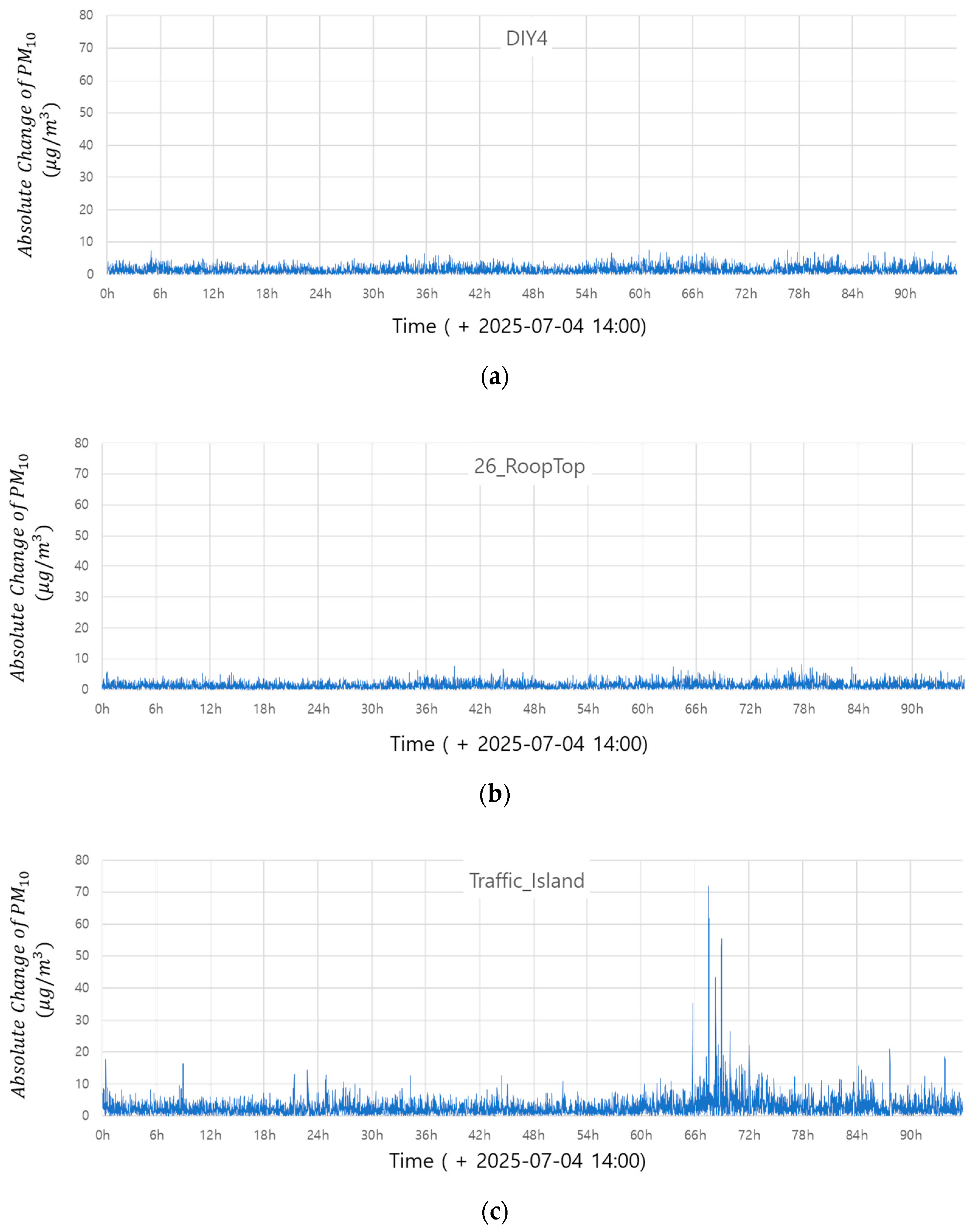 Applsci 15 11608 g012 Applsci 15 11608 g012
