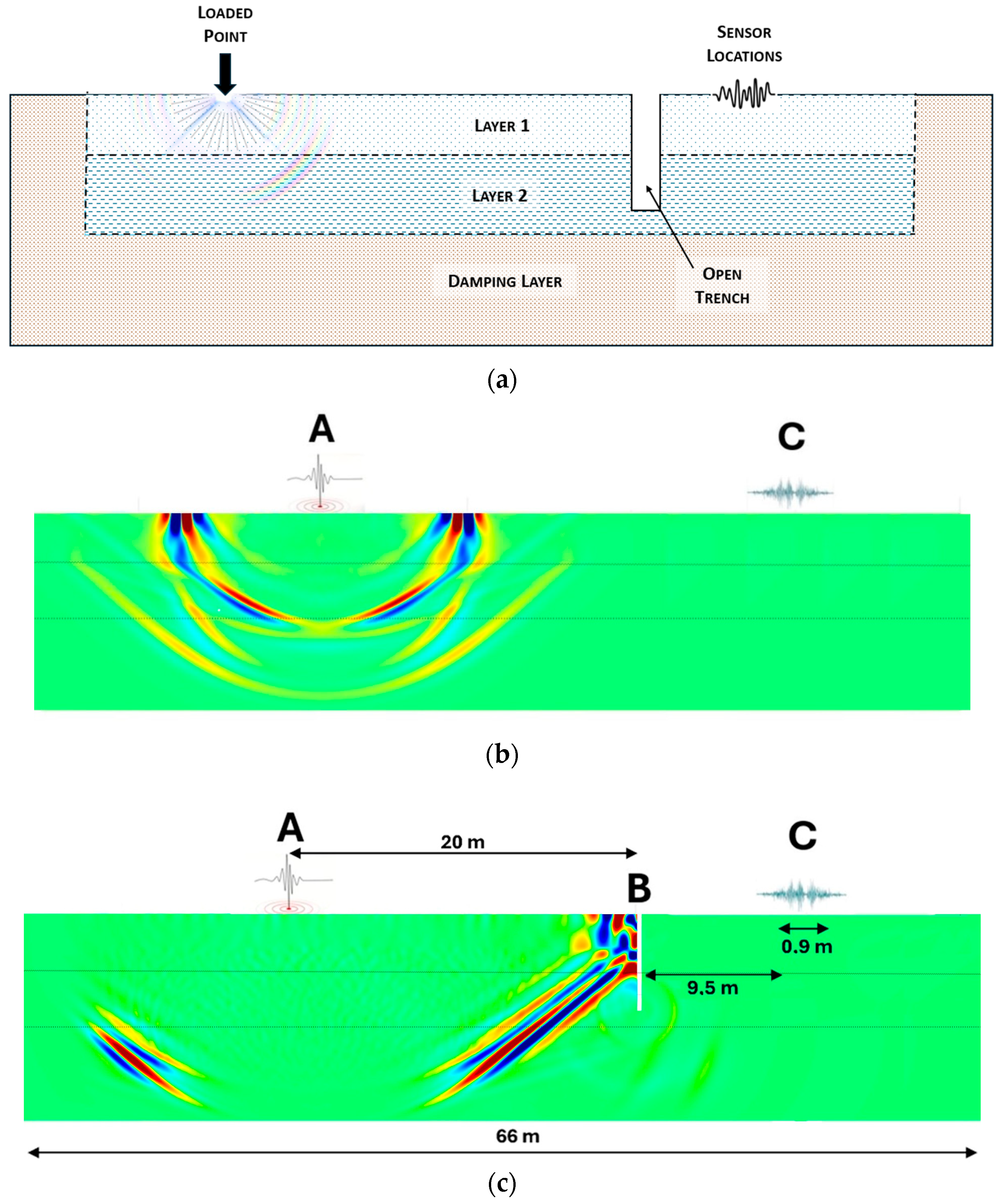 Applsci 15 11609 g001