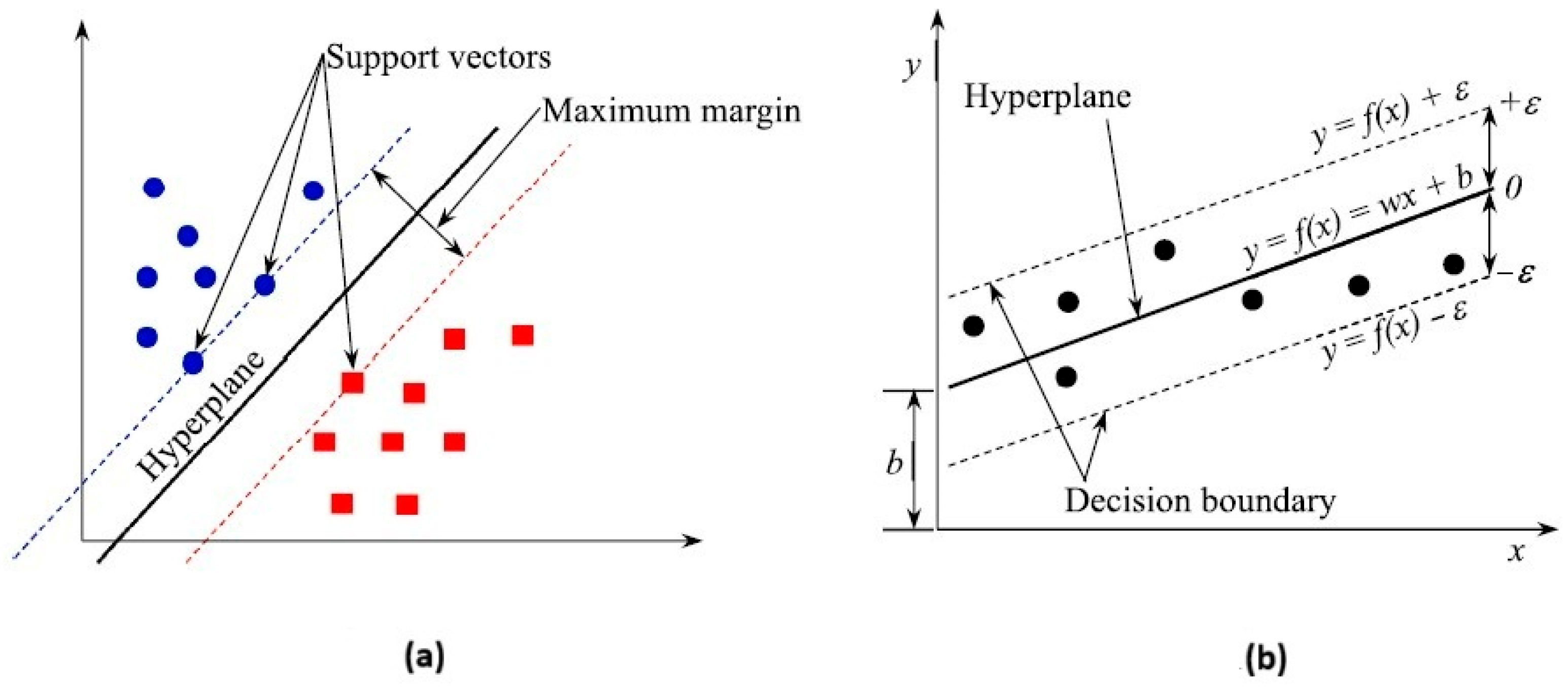 Applsci 15 11609 g004