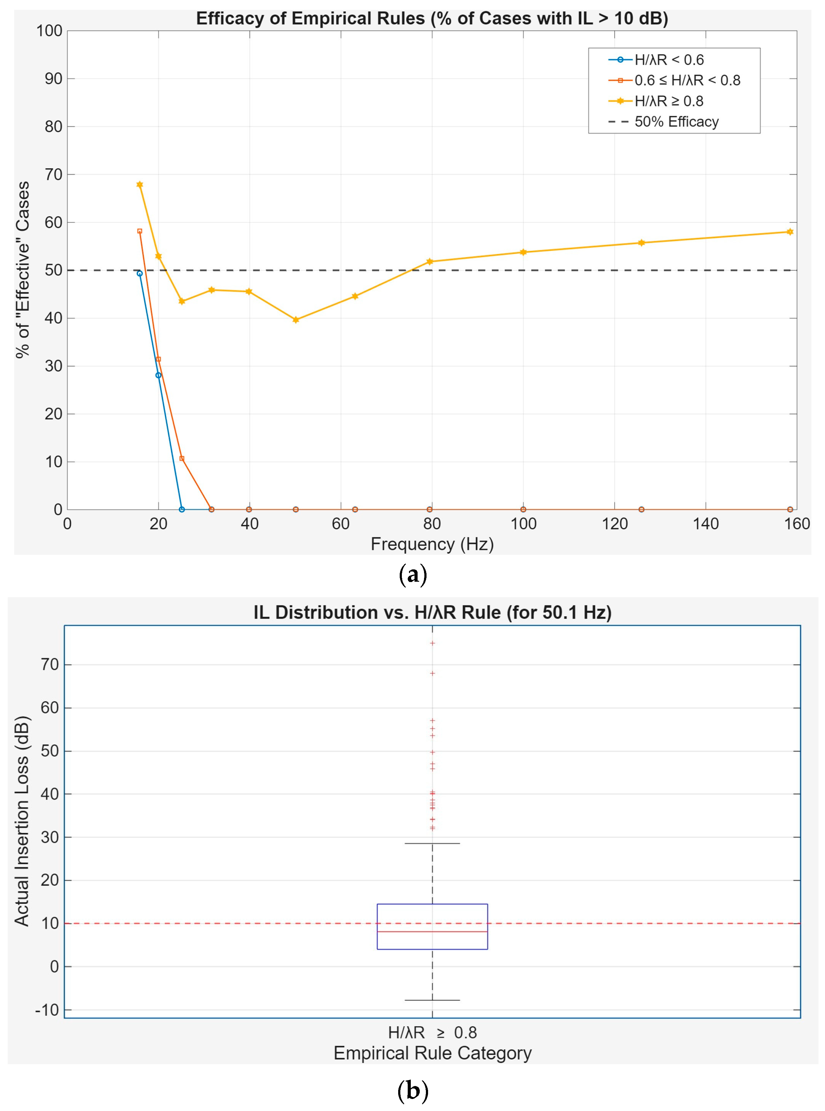 Applsci 15 11609 g006