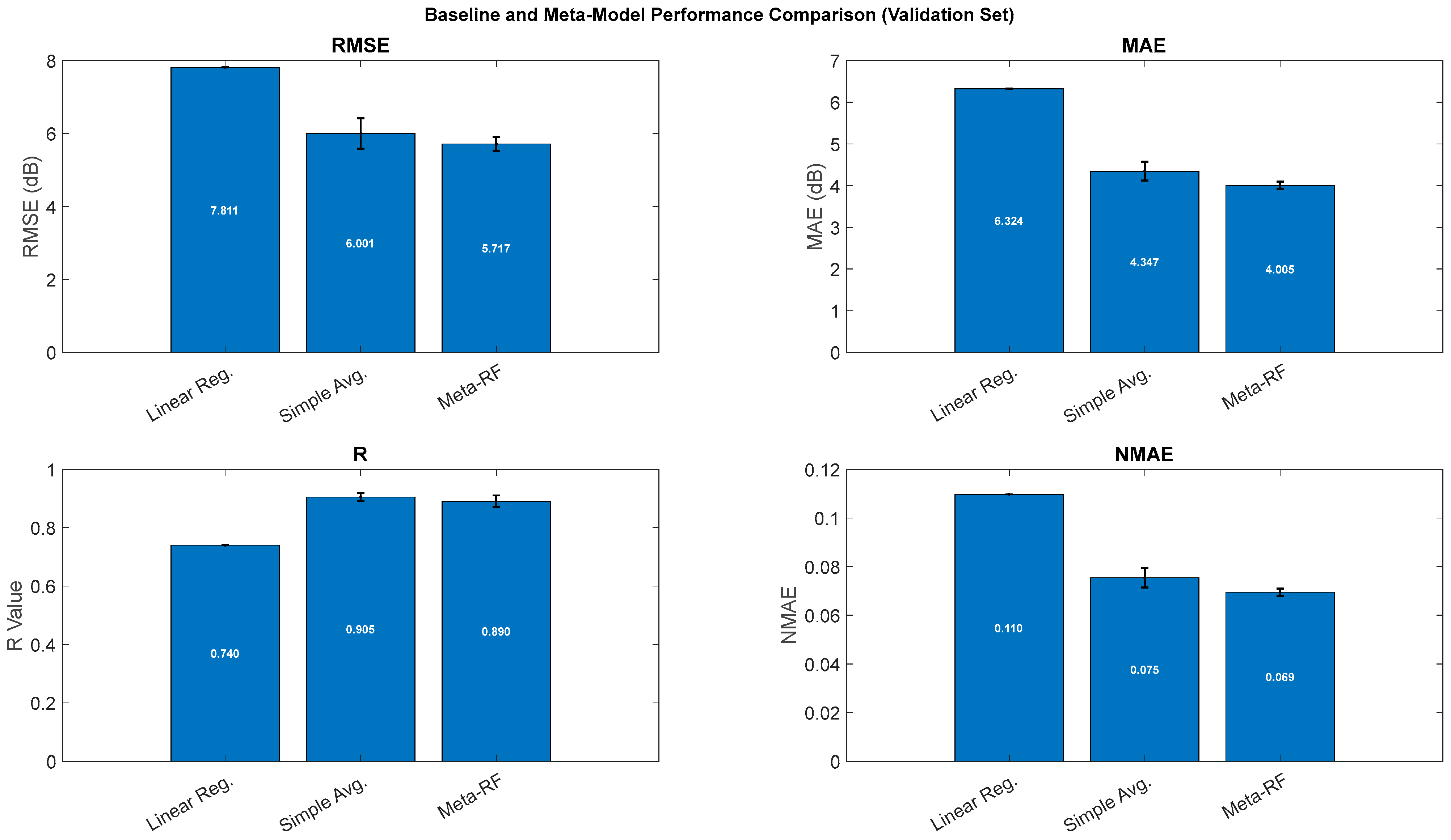 Applsci 15 11609 g007