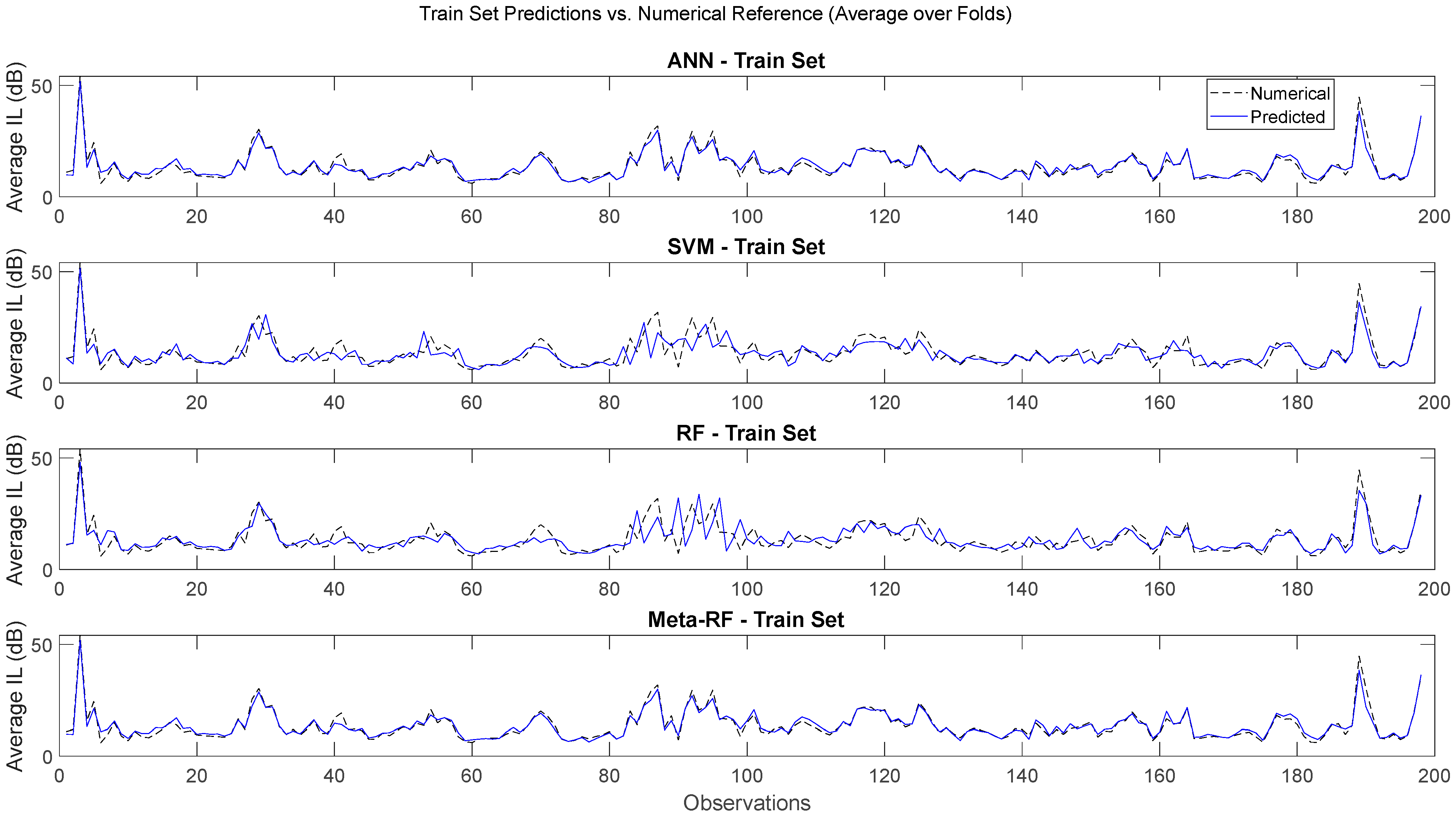 Applsci 15 11609 g008