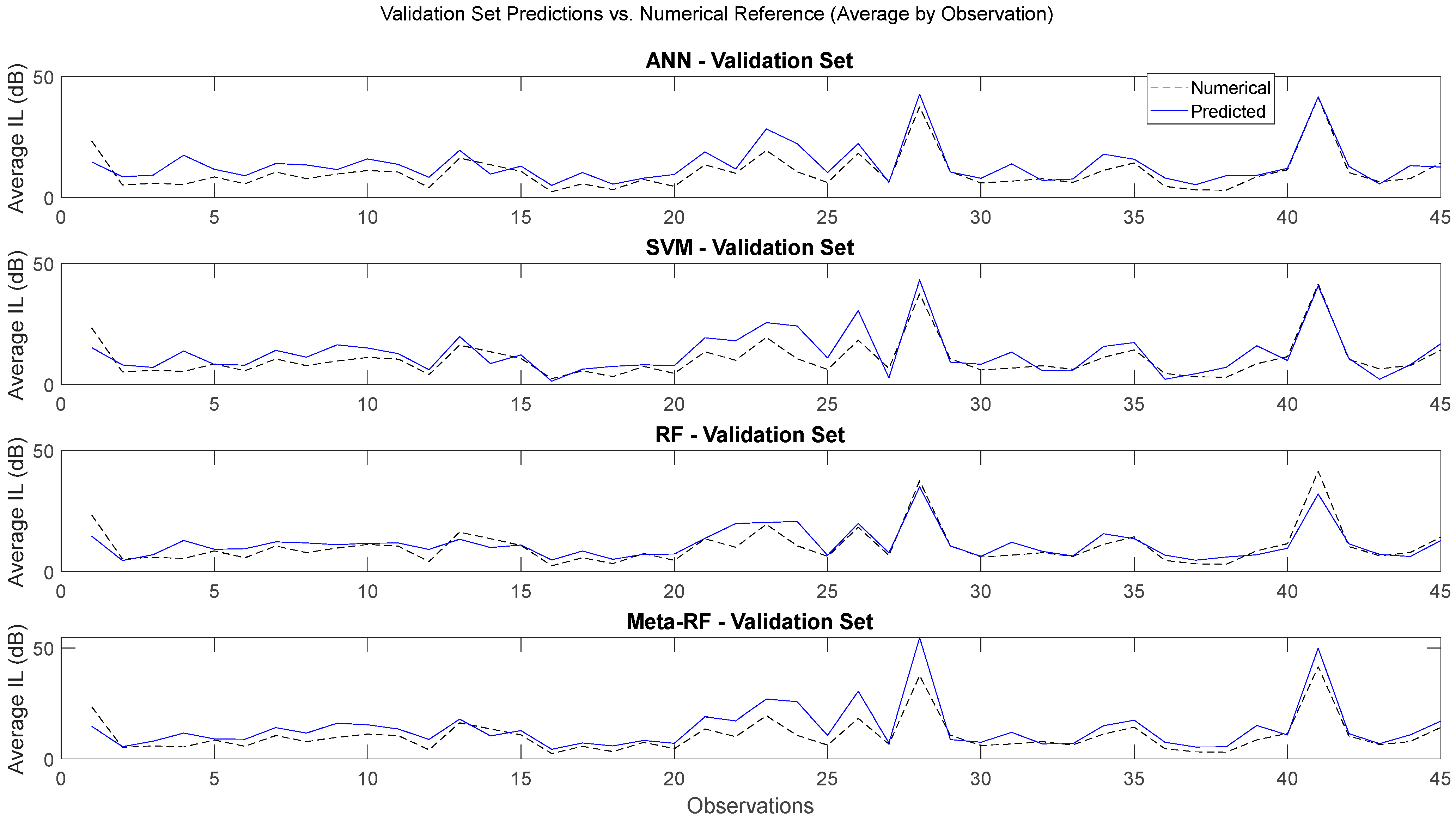 Applsci 15 11609 g009