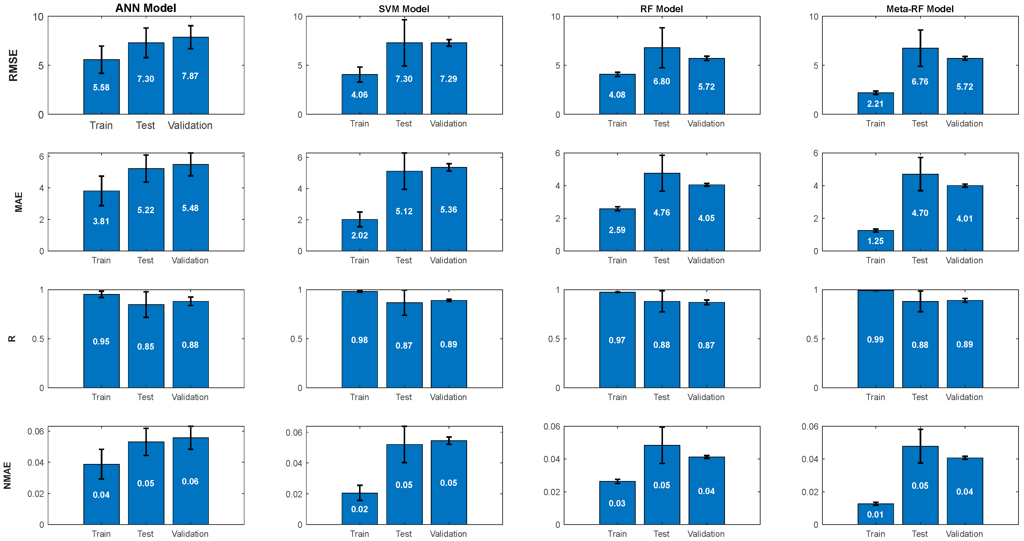 Applsci 15 11609 g012