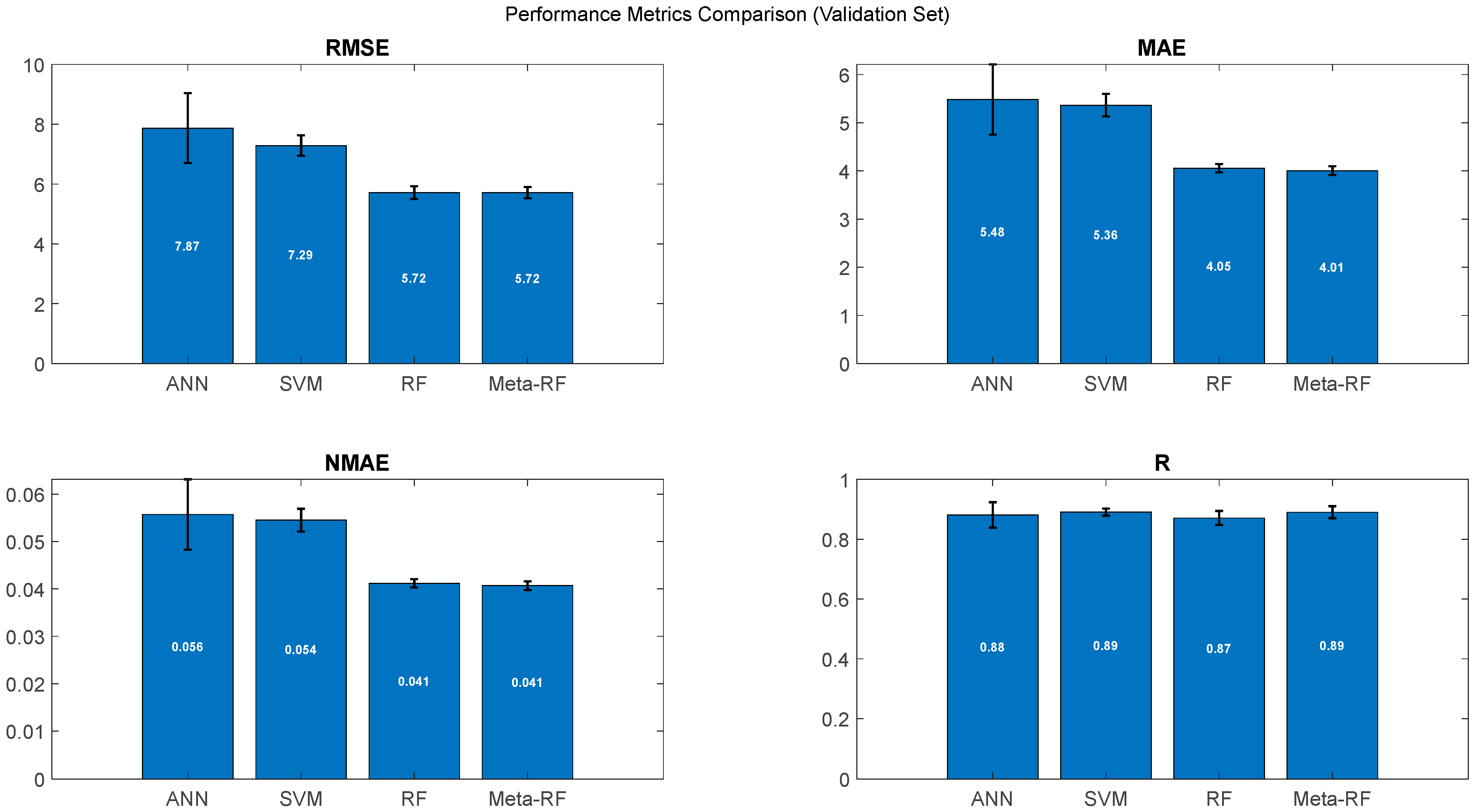 Applsci 15 11609 g013