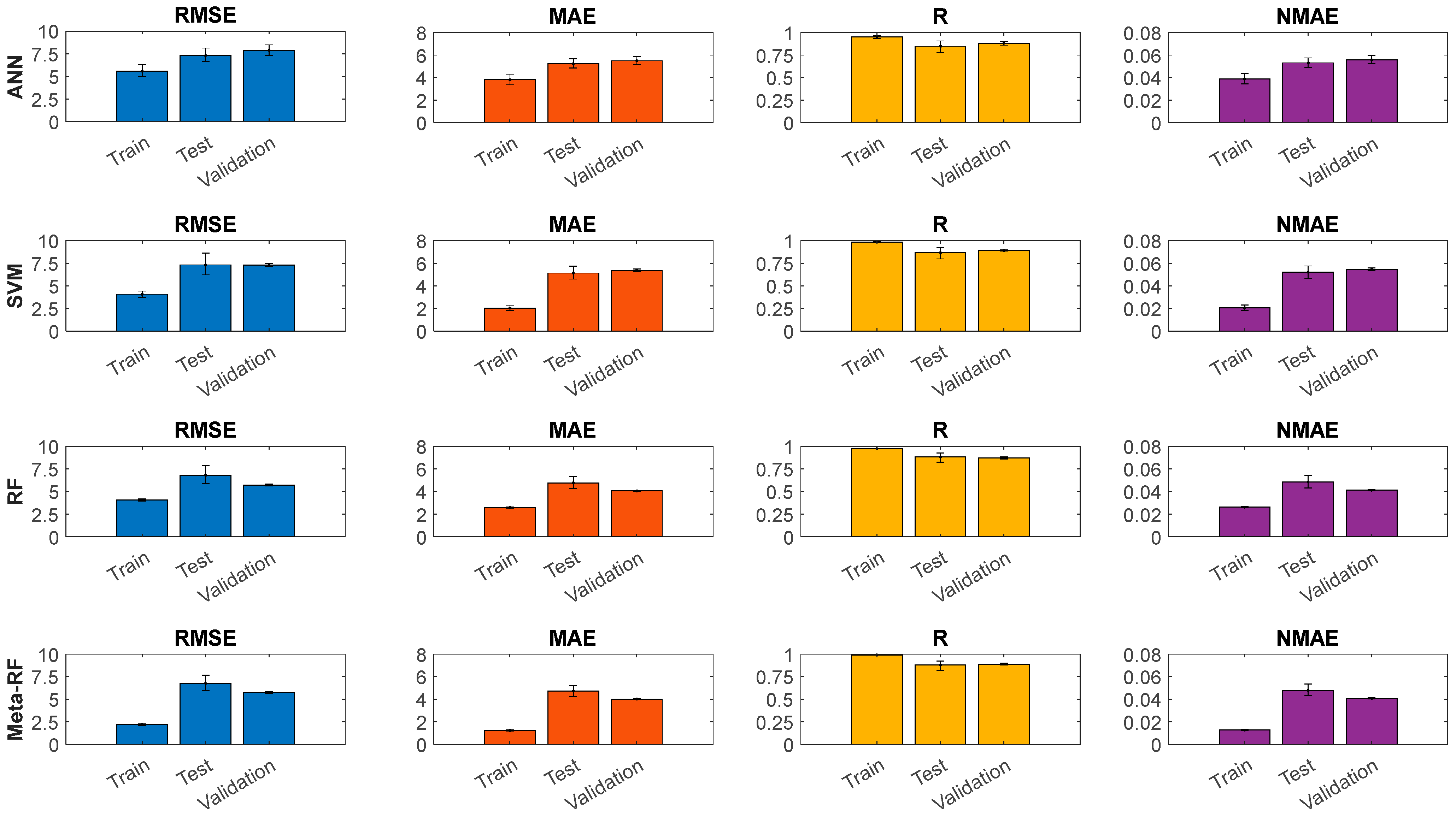 Applsci 15 11609 g015