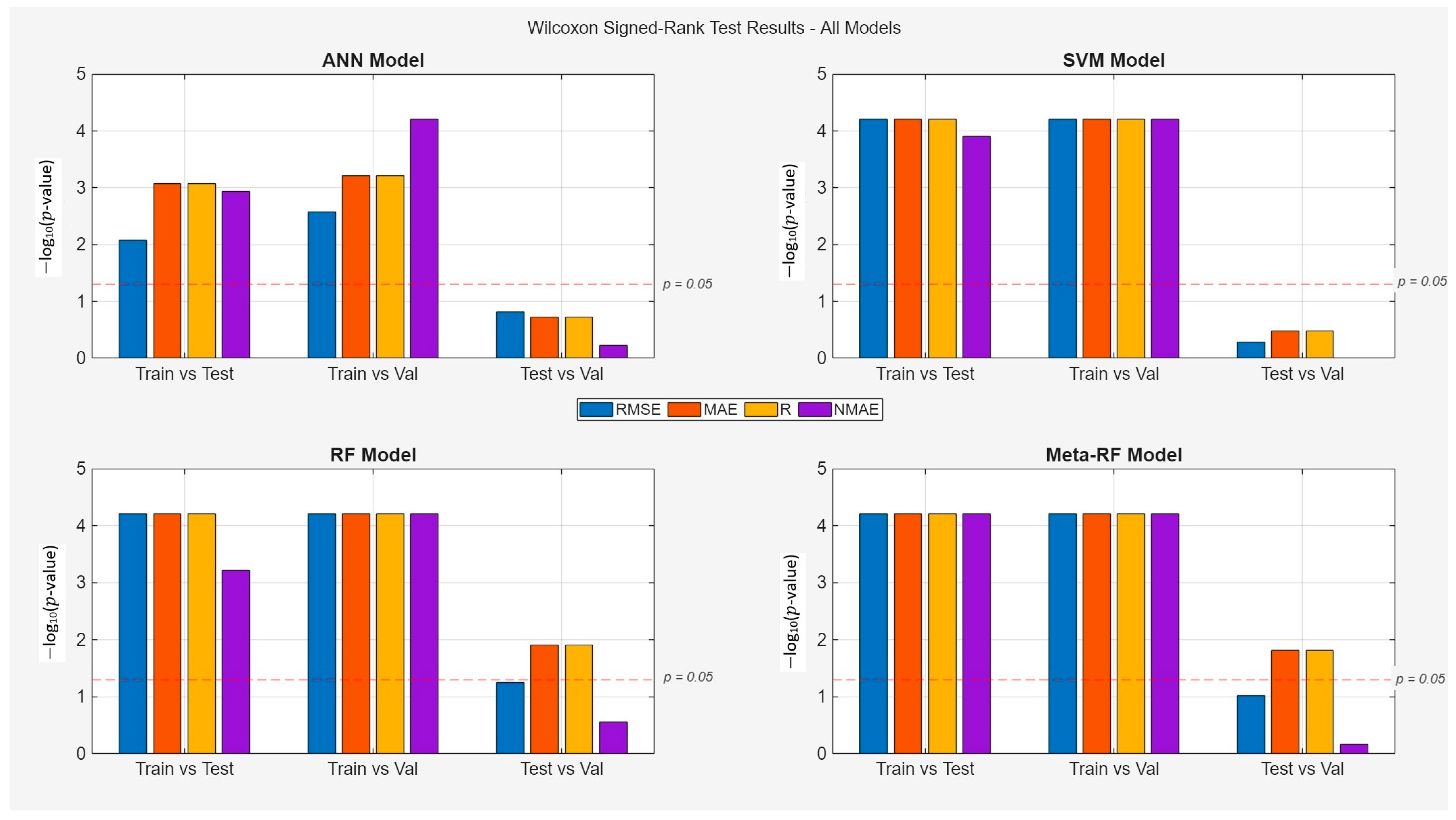 Applsci 15 11609 g016