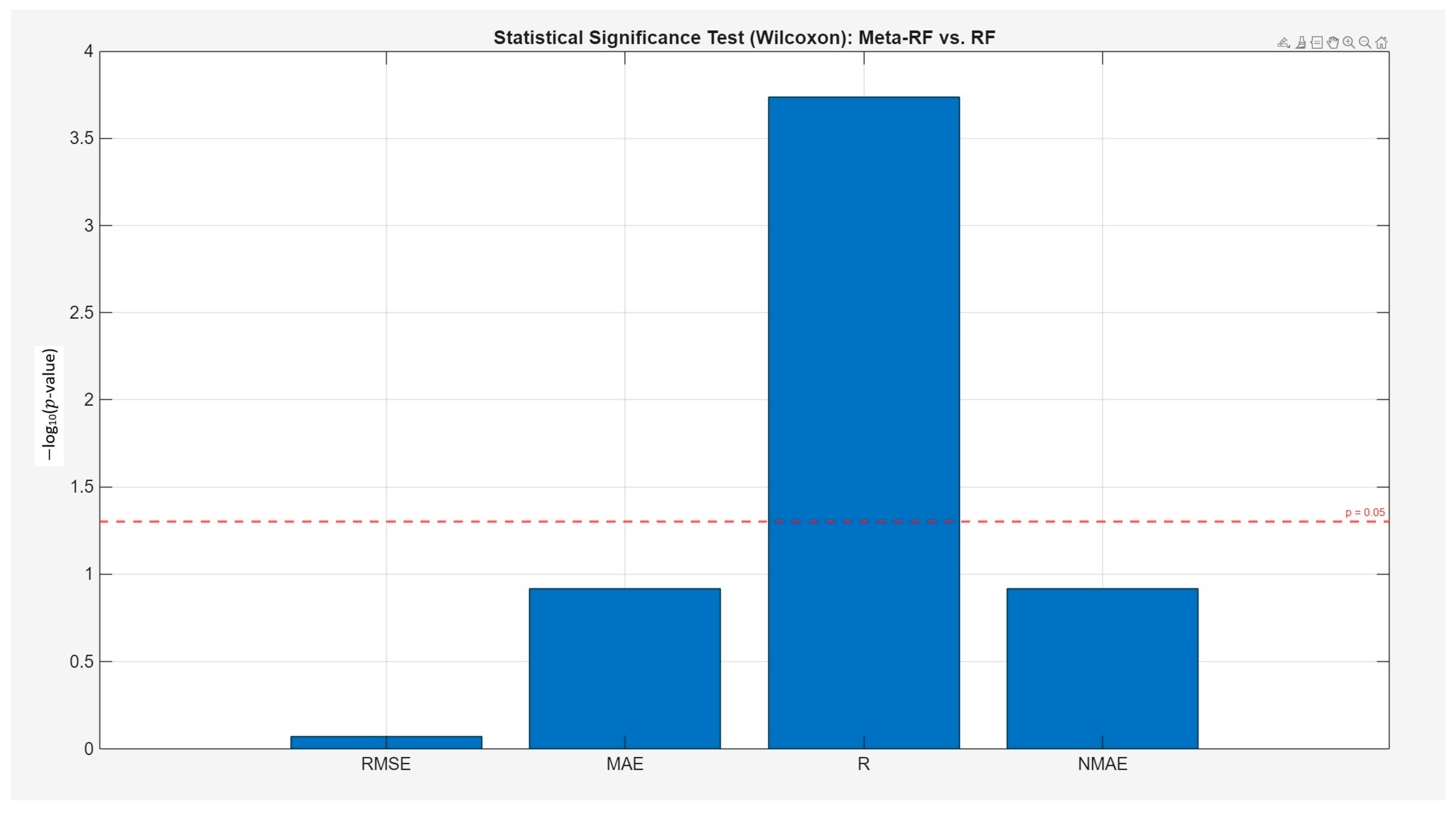 Applsci 15 11609 g017