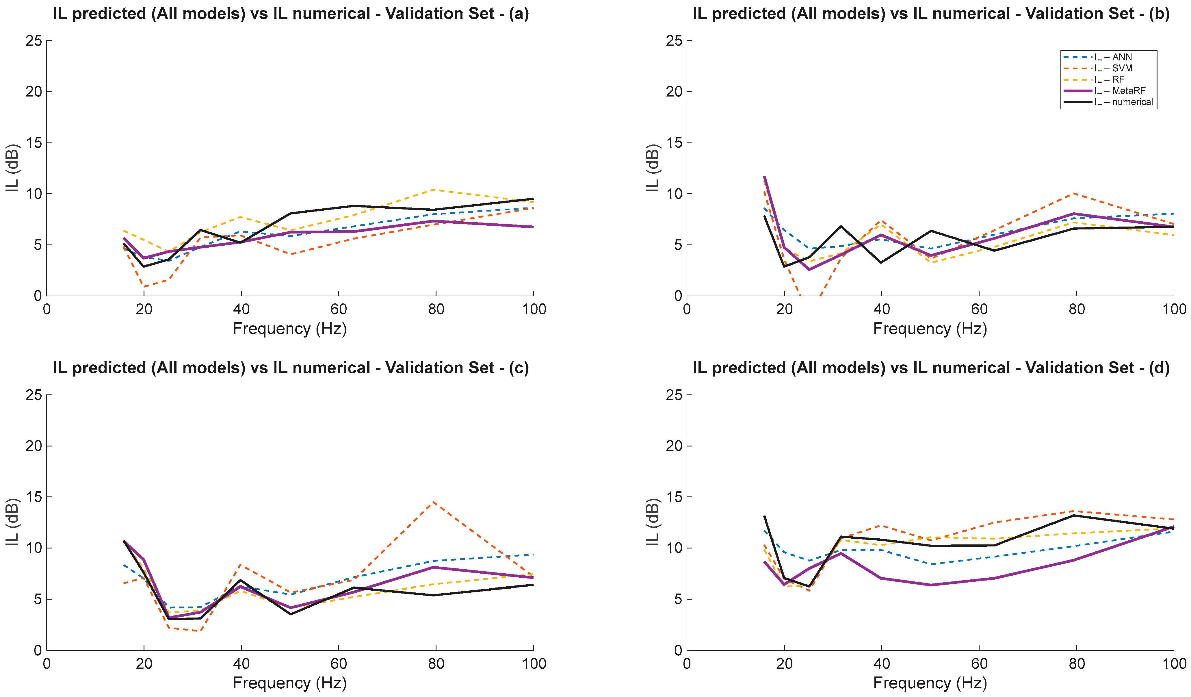 Applsci 15 11609 g018