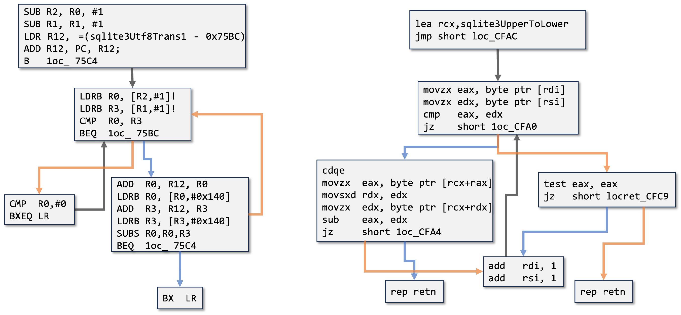 Applsci 15 11610 g001 Applsci 15 11610 g001