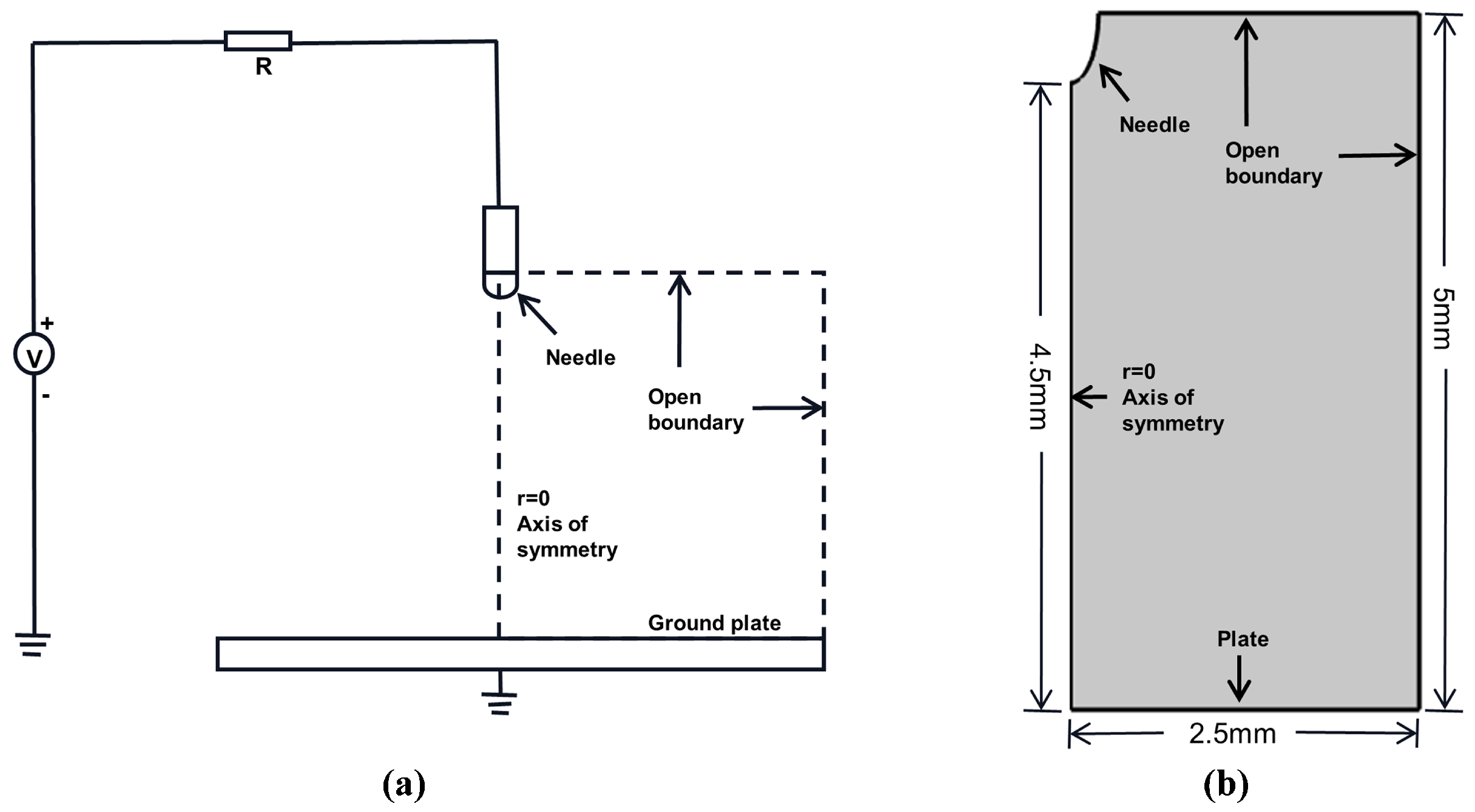 Applsci 15 11611 g001 Applsci 15 11611 g001