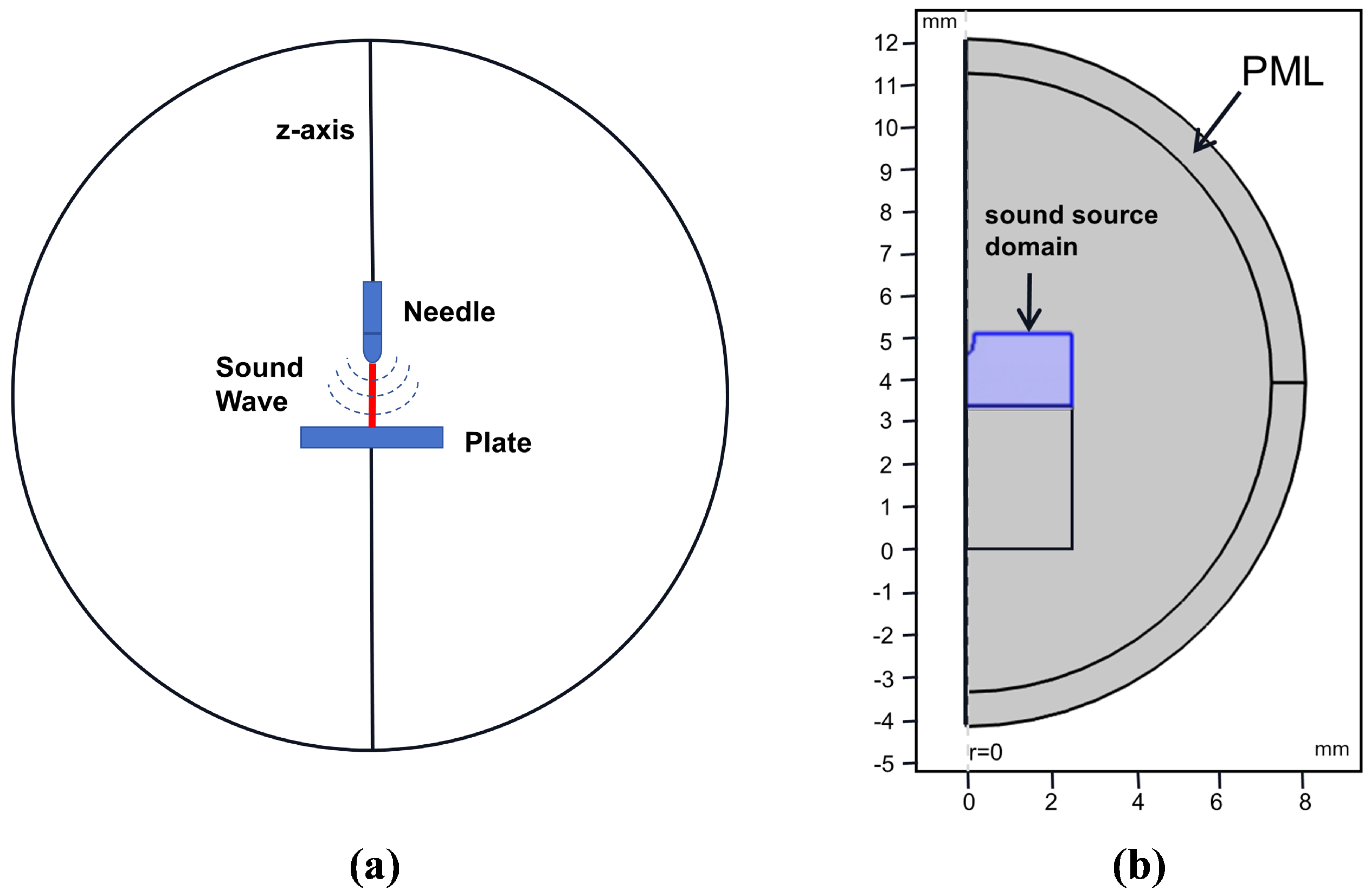 Applsci 15 11611 g003 Applsci 15 11611 g003