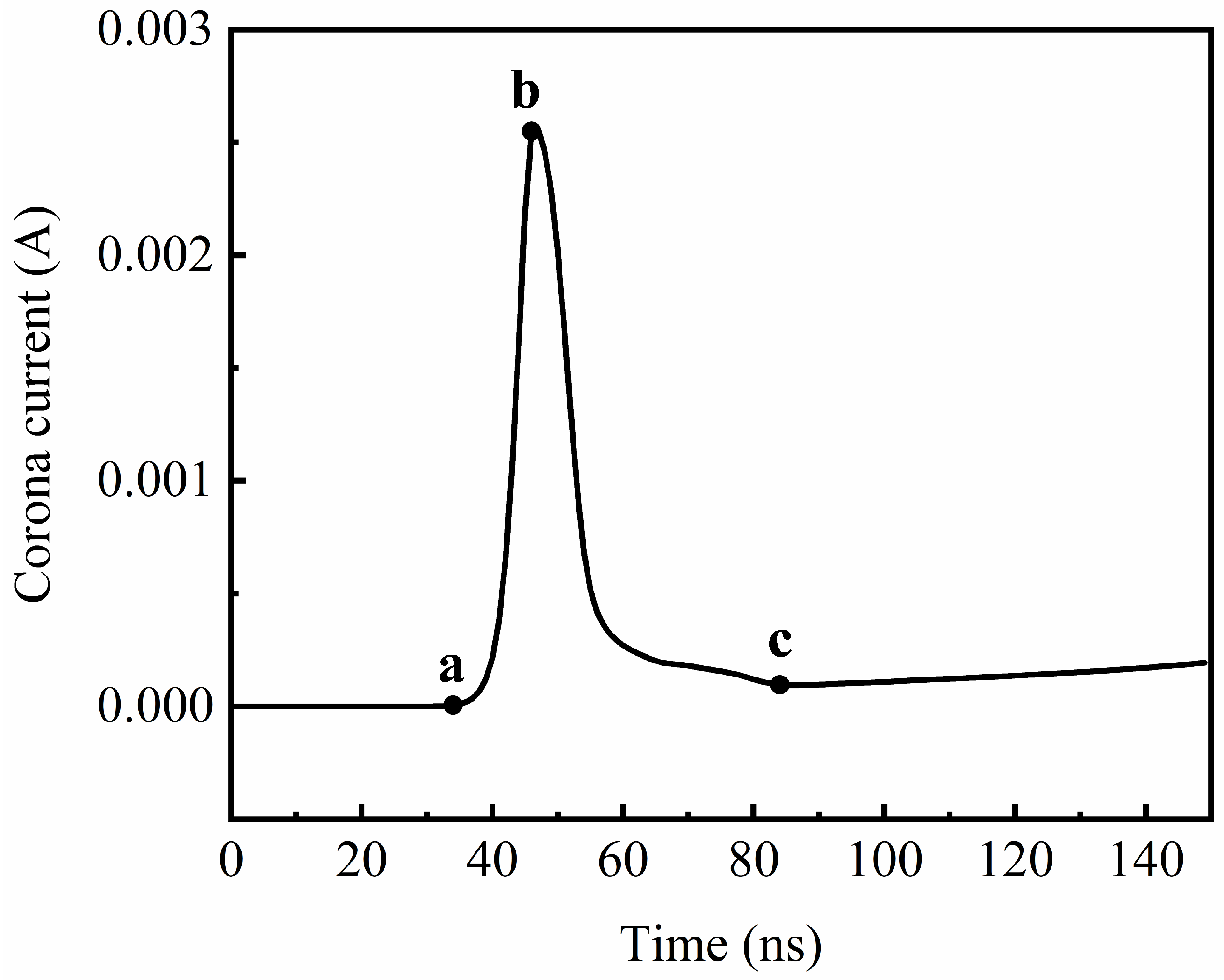 Applsci 15 11611 g004 Applsci 15 11611 g004