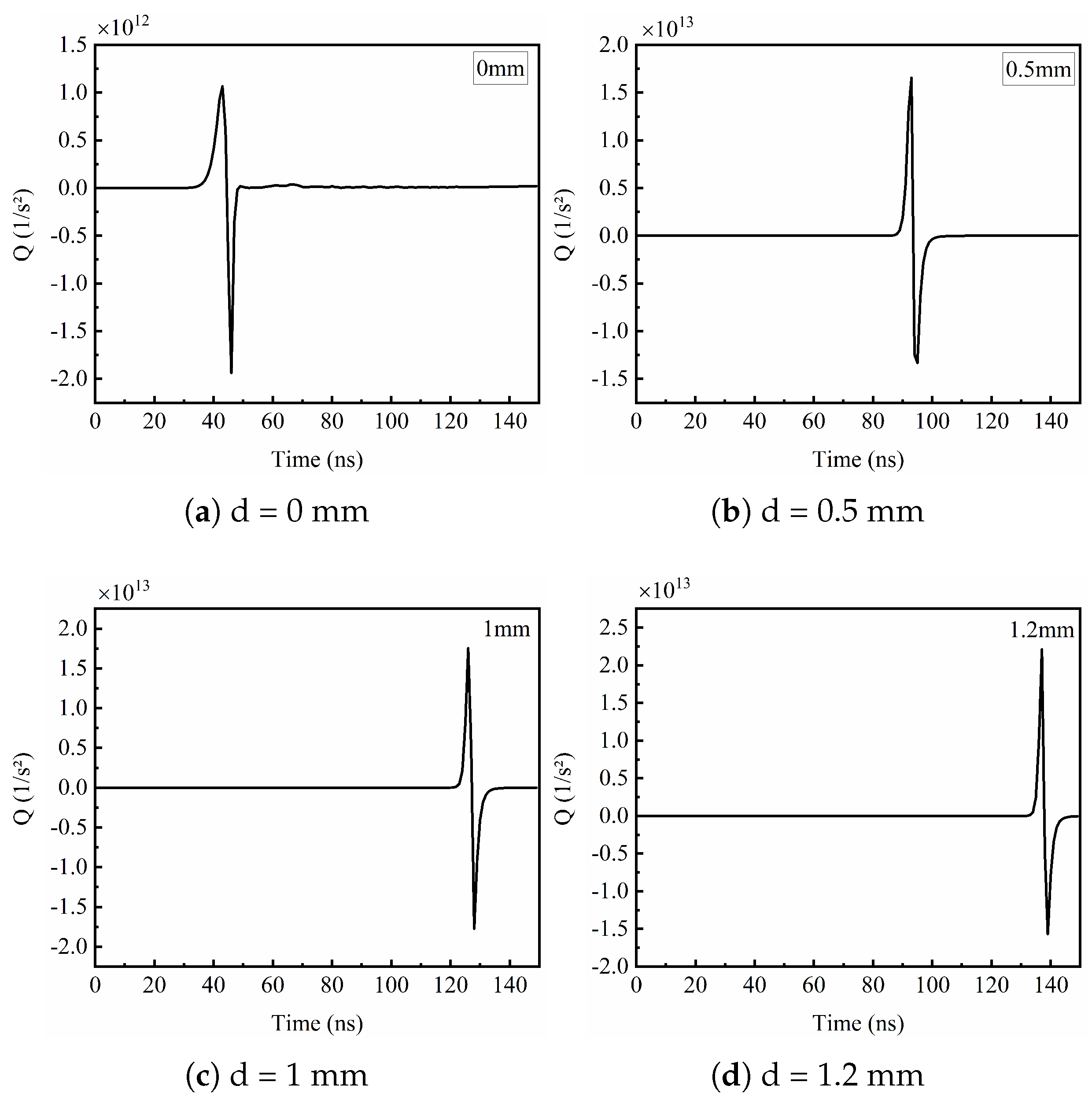 Applsci 15 11611 g007 Applsci 15 11611 g007