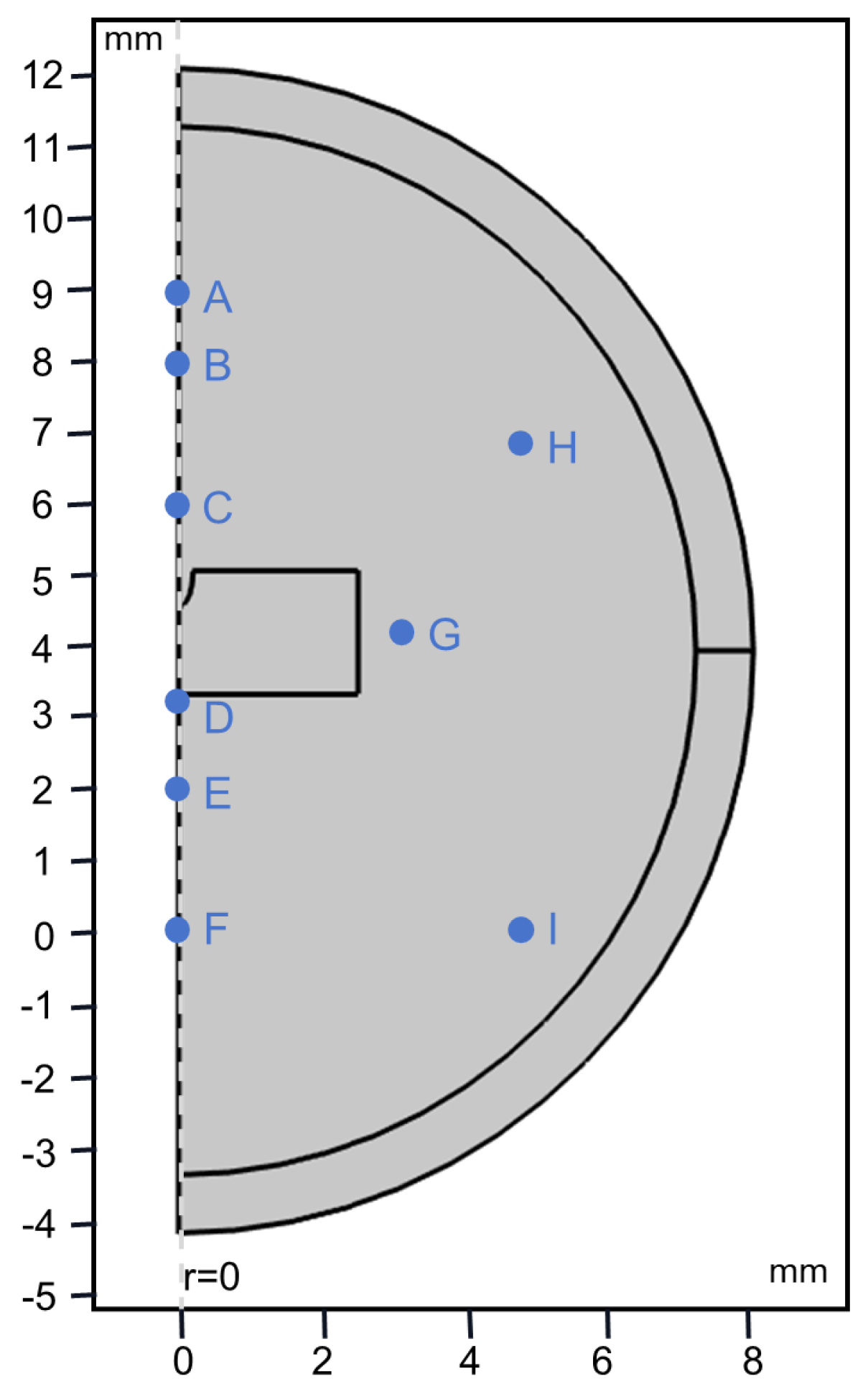 Applsci 15 11611 g012 Applsci 15 11611 g012