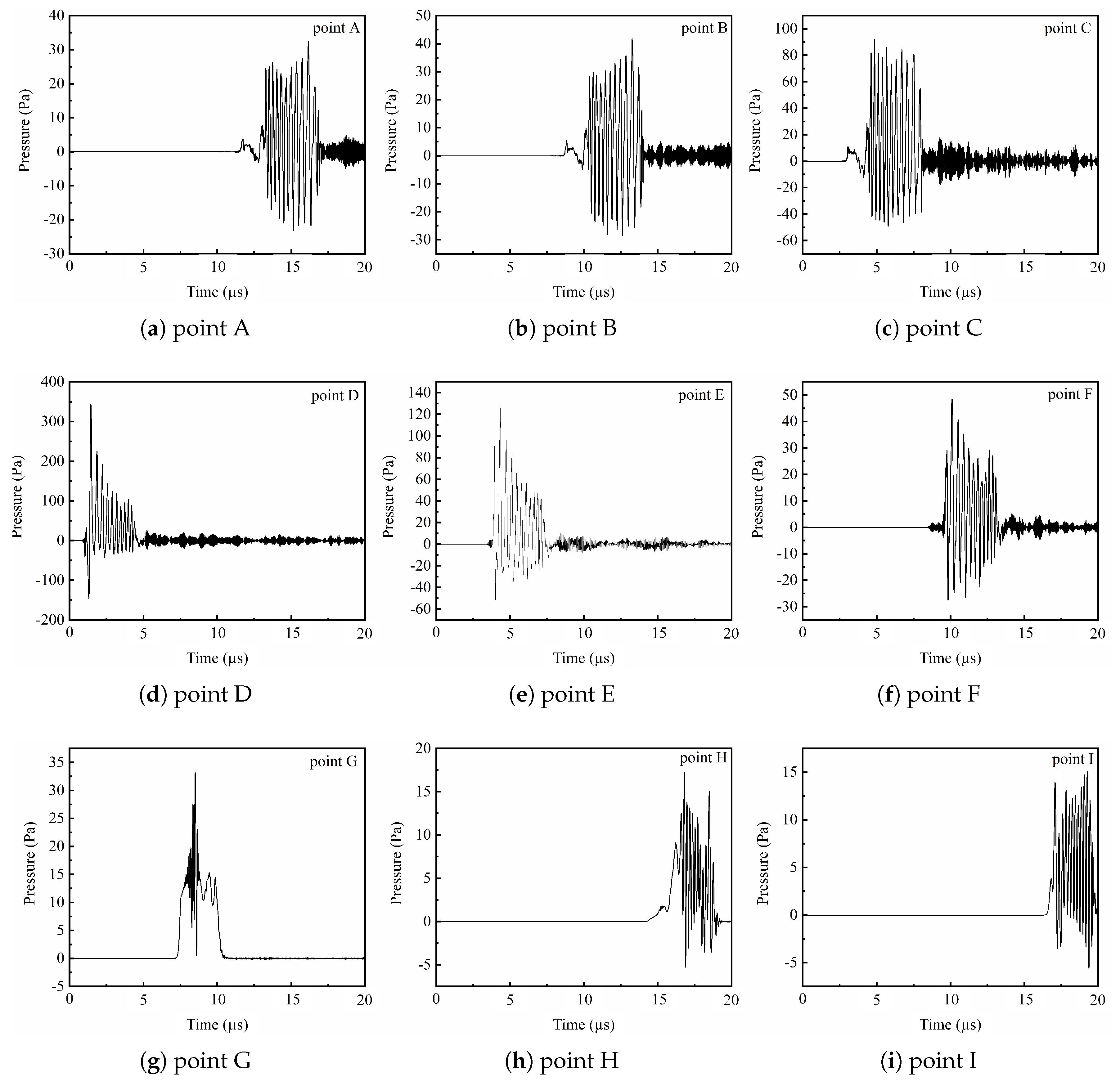Applsci 15 11611 g013 Applsci 15 11611 g013