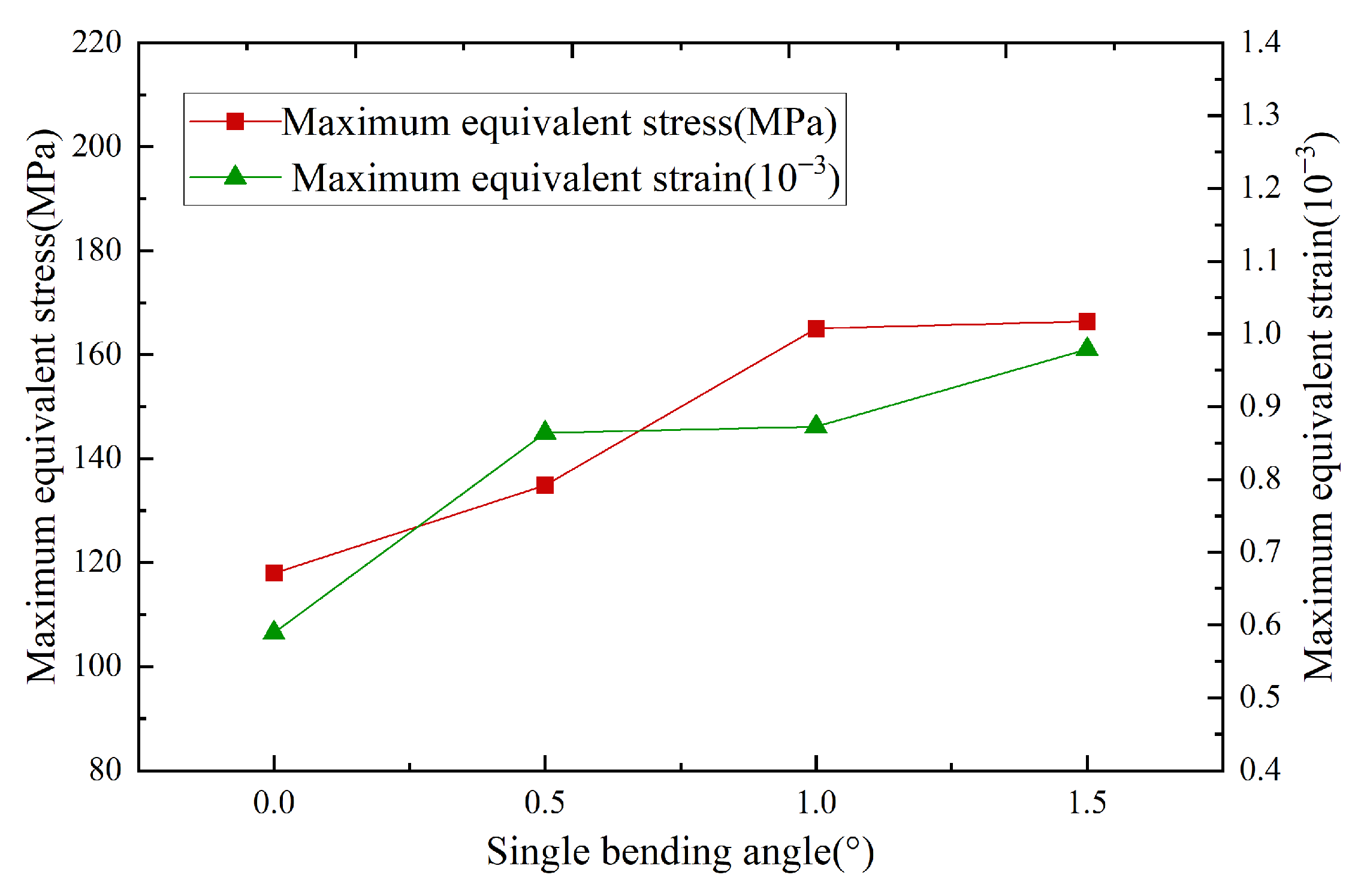 Applsci 15 11612 g005 Applsci 15 11612 g005