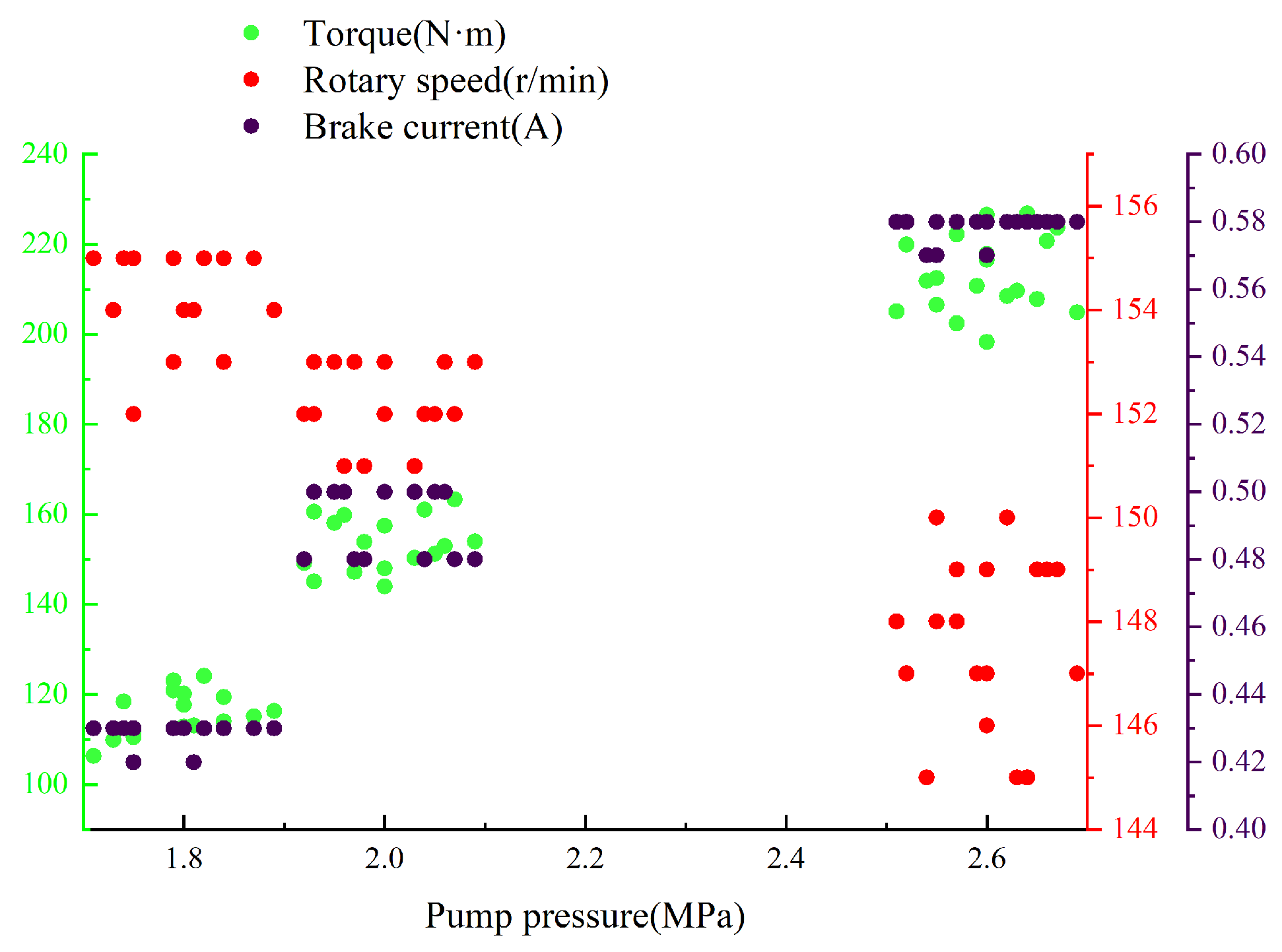 Applsci 15 11612 g015 Applsci 15 11612 g015