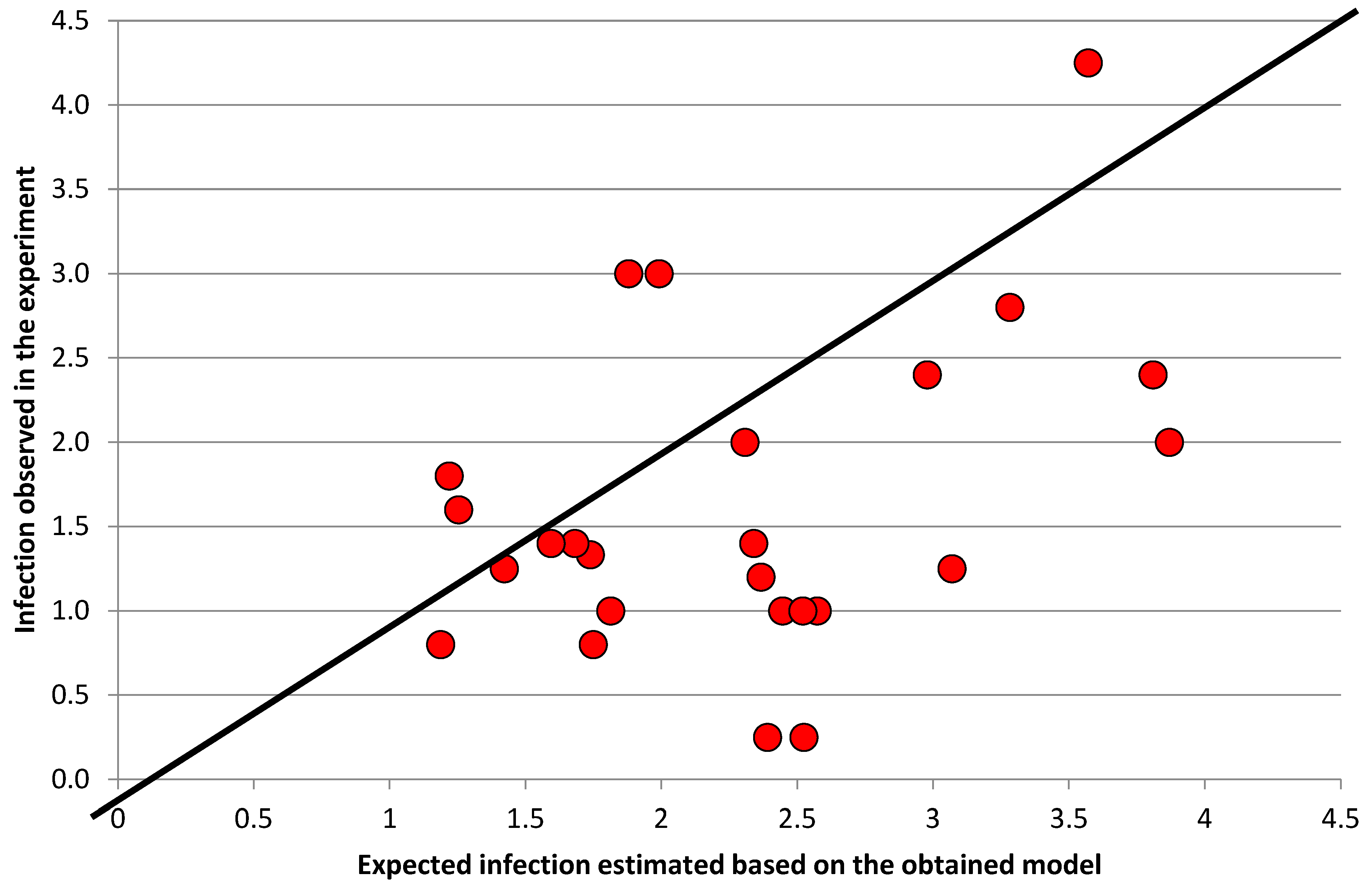 Applsci 15 11613 g003 Applsci 15 11613 g003