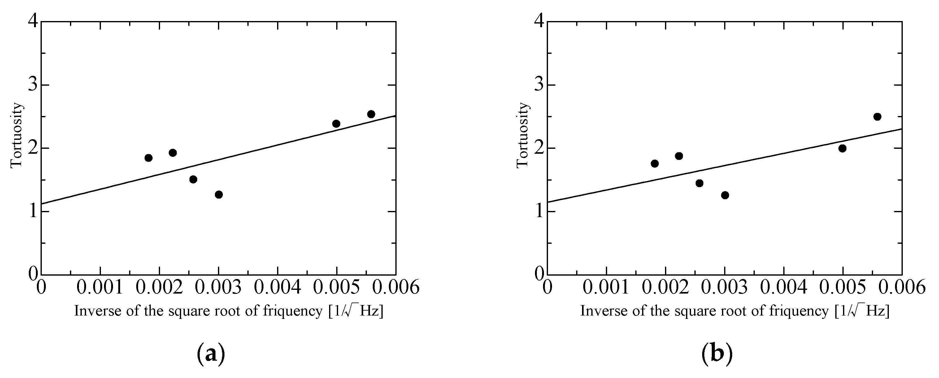 Applsci 15 11614 g004a Applsci 15 11614 g004a