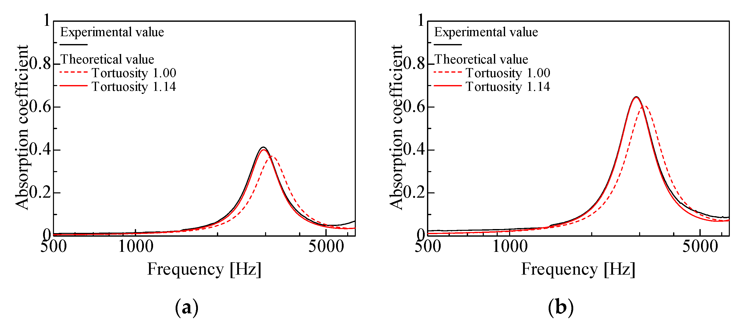 Applsci 15 11614 g008 Applsci 15 11614 g008