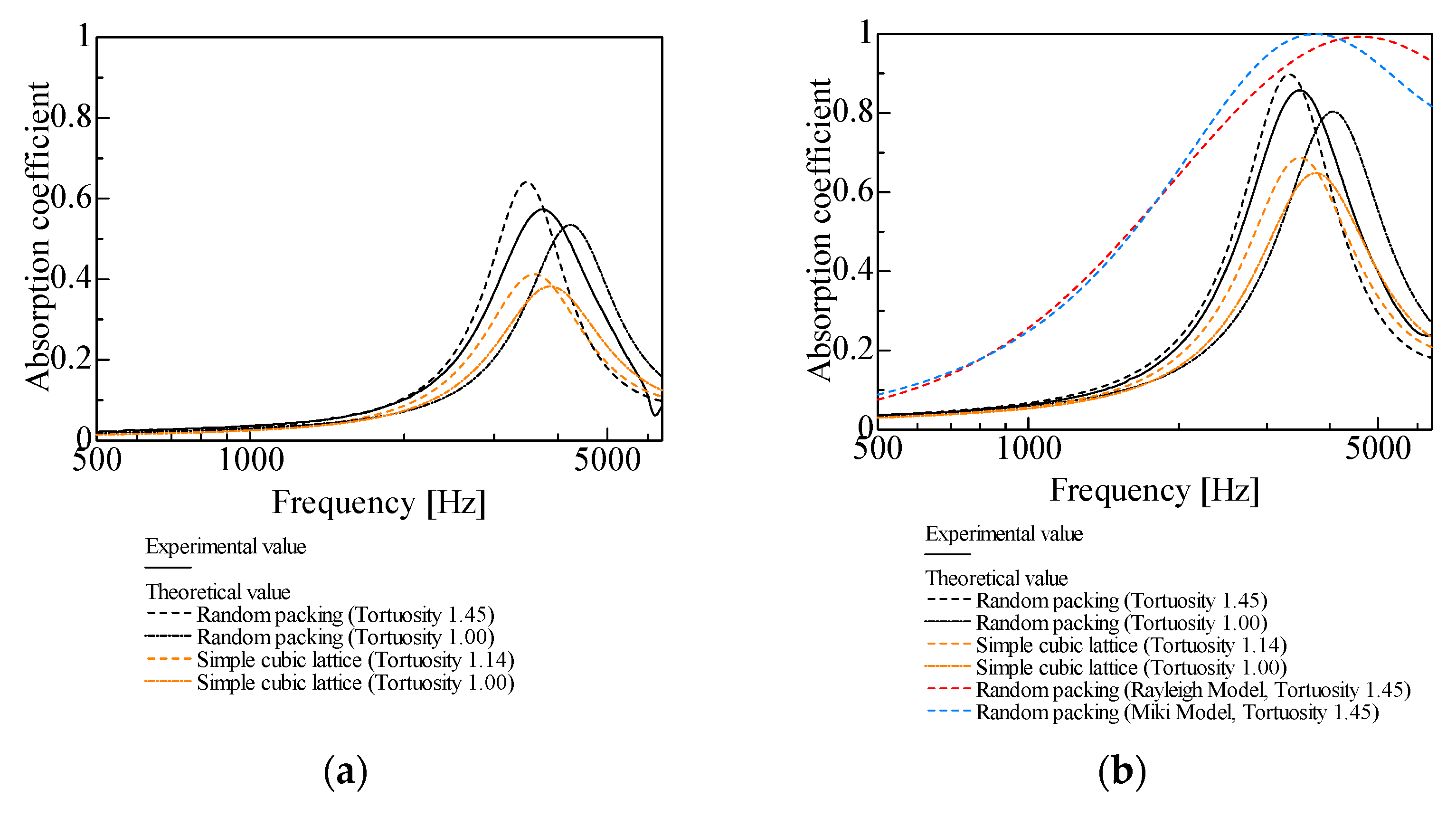 Applsci 15 11614 g011a Applsci 15 11614 g011a