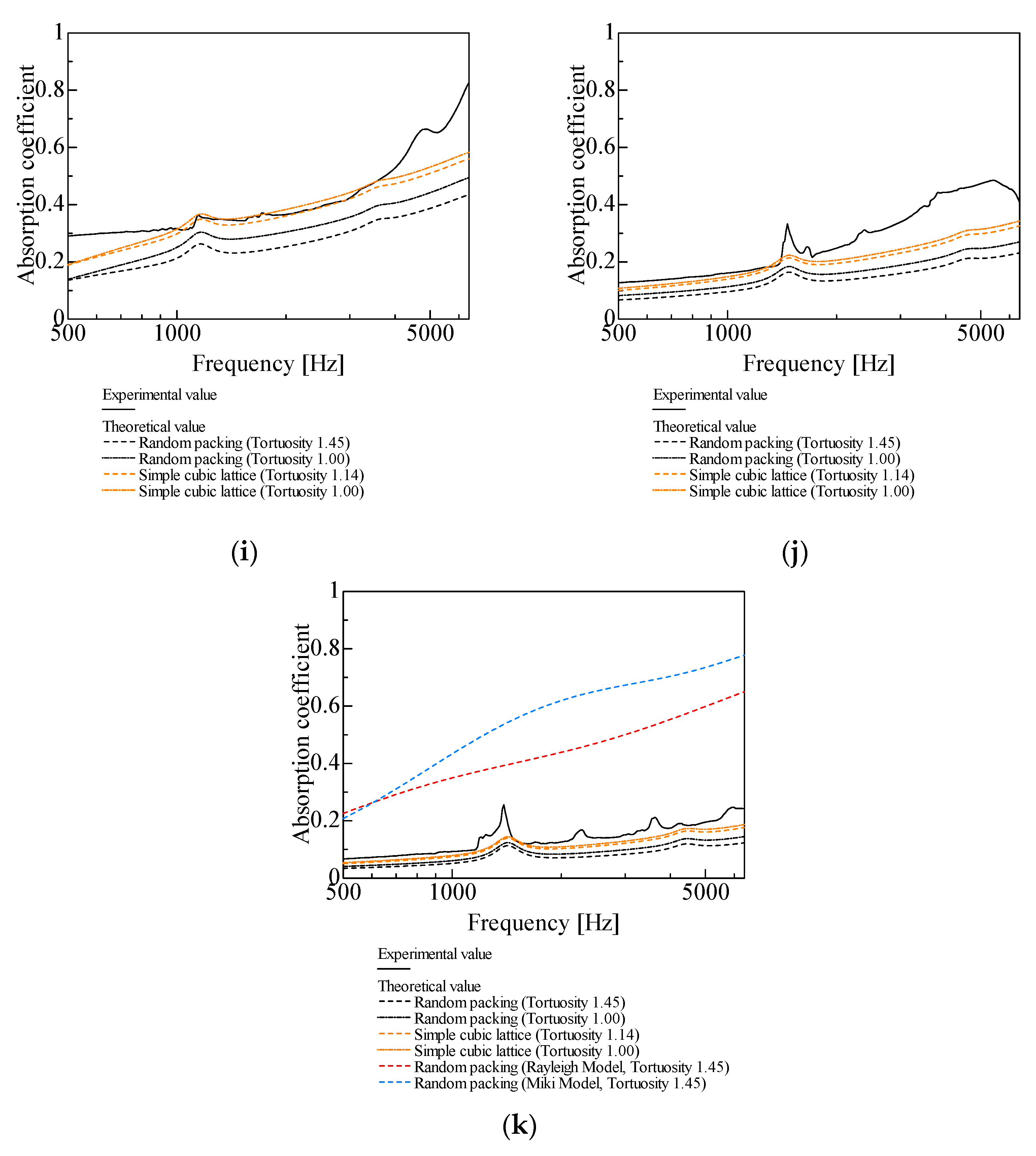 Applsci 15 11614 g011c Applsci 15 11614 g011c