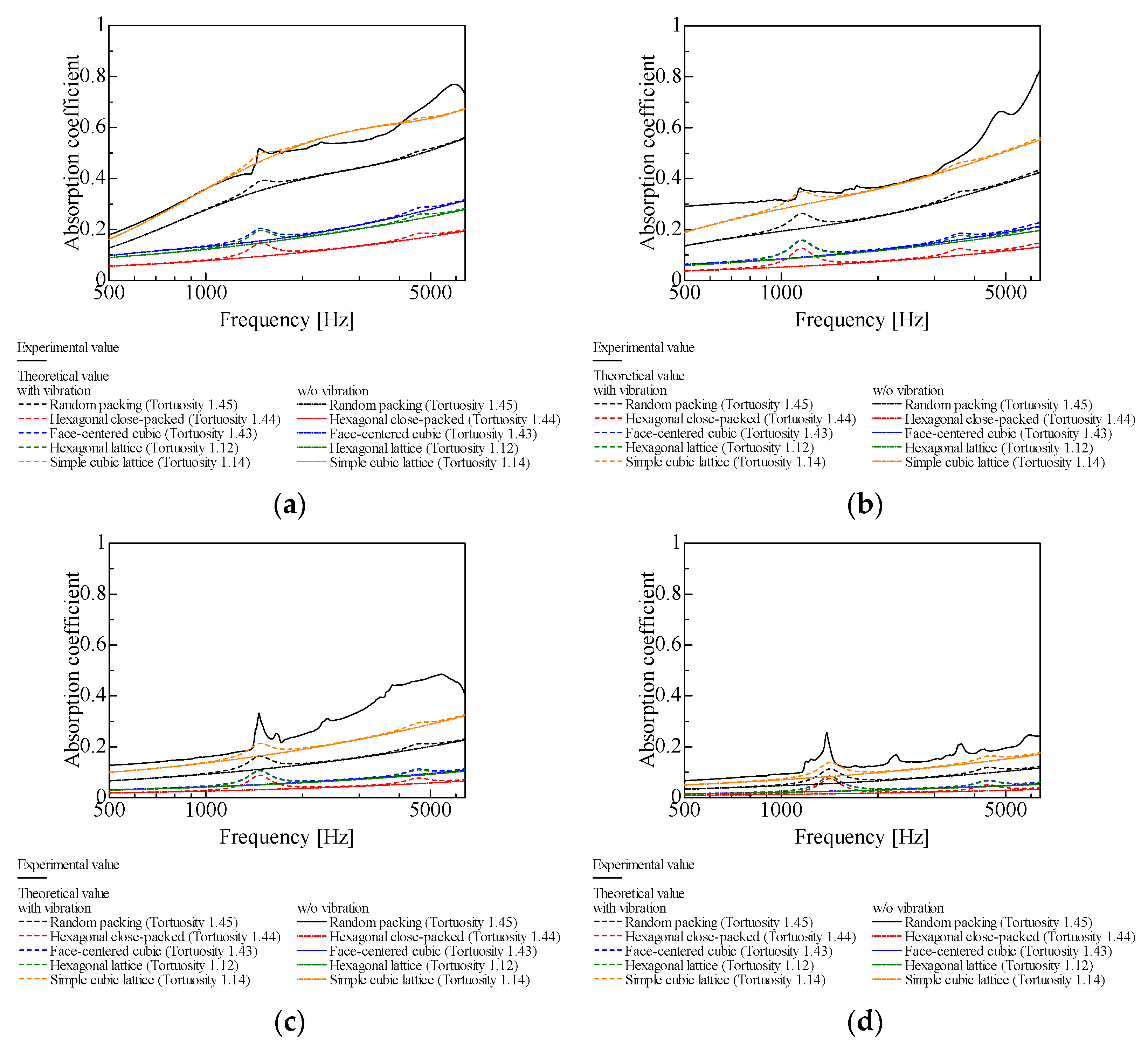 Applsci 15 11614 g012 Applsci 15 11614 g012
