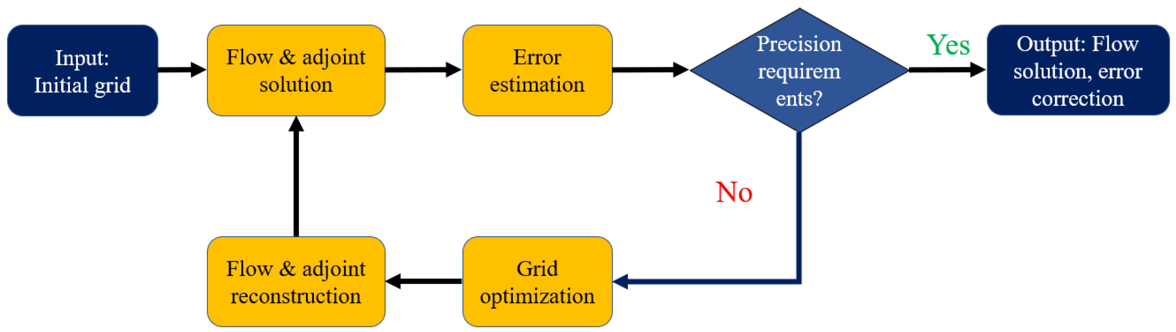 Applsci 15 11615 g004 Applsci 15 11615 g004