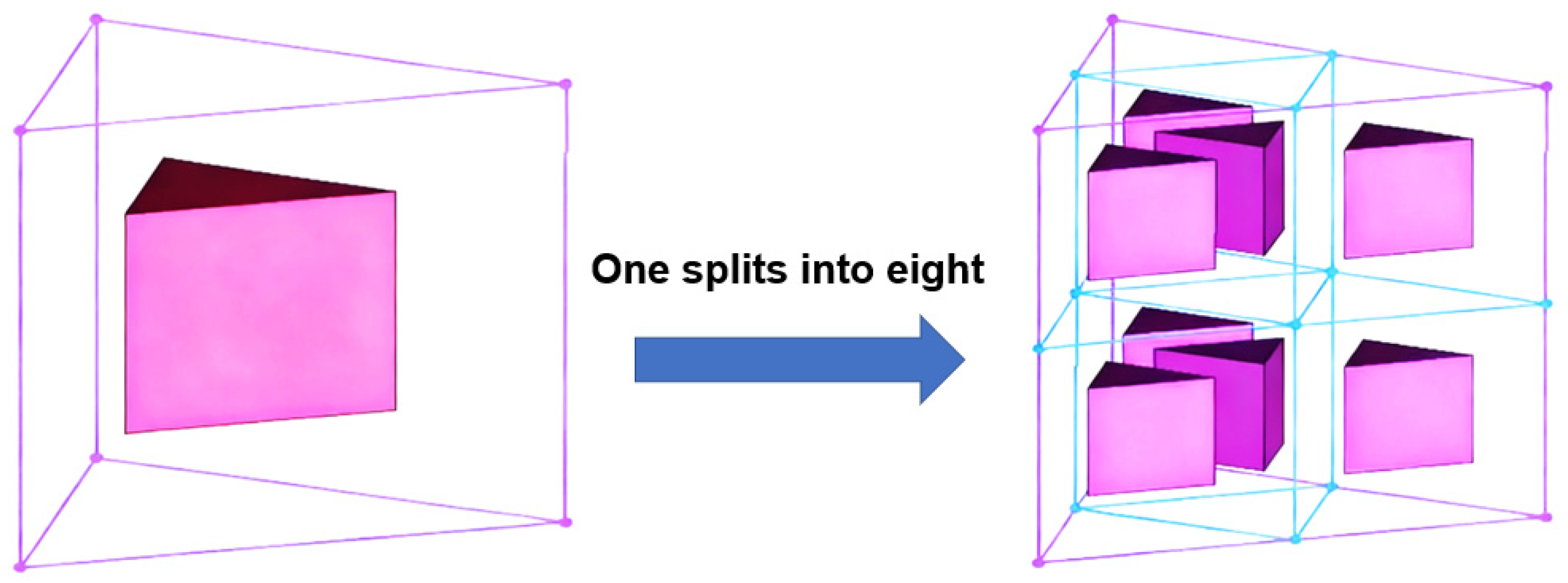 Applsci 15 11615 g005 Applsci 15 11615 g005