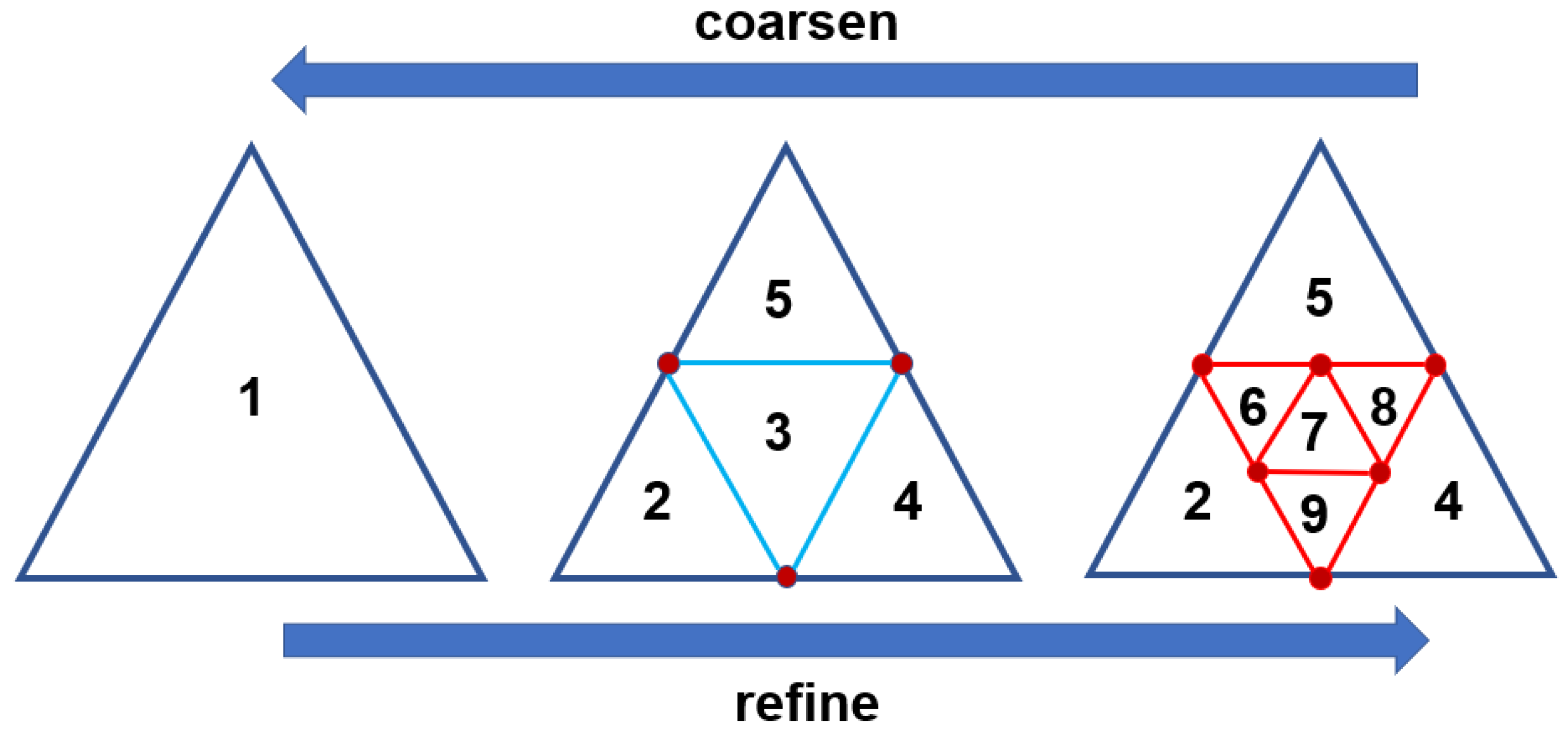 Applsci 15 11615 g007 Applsci 15 11615 g007