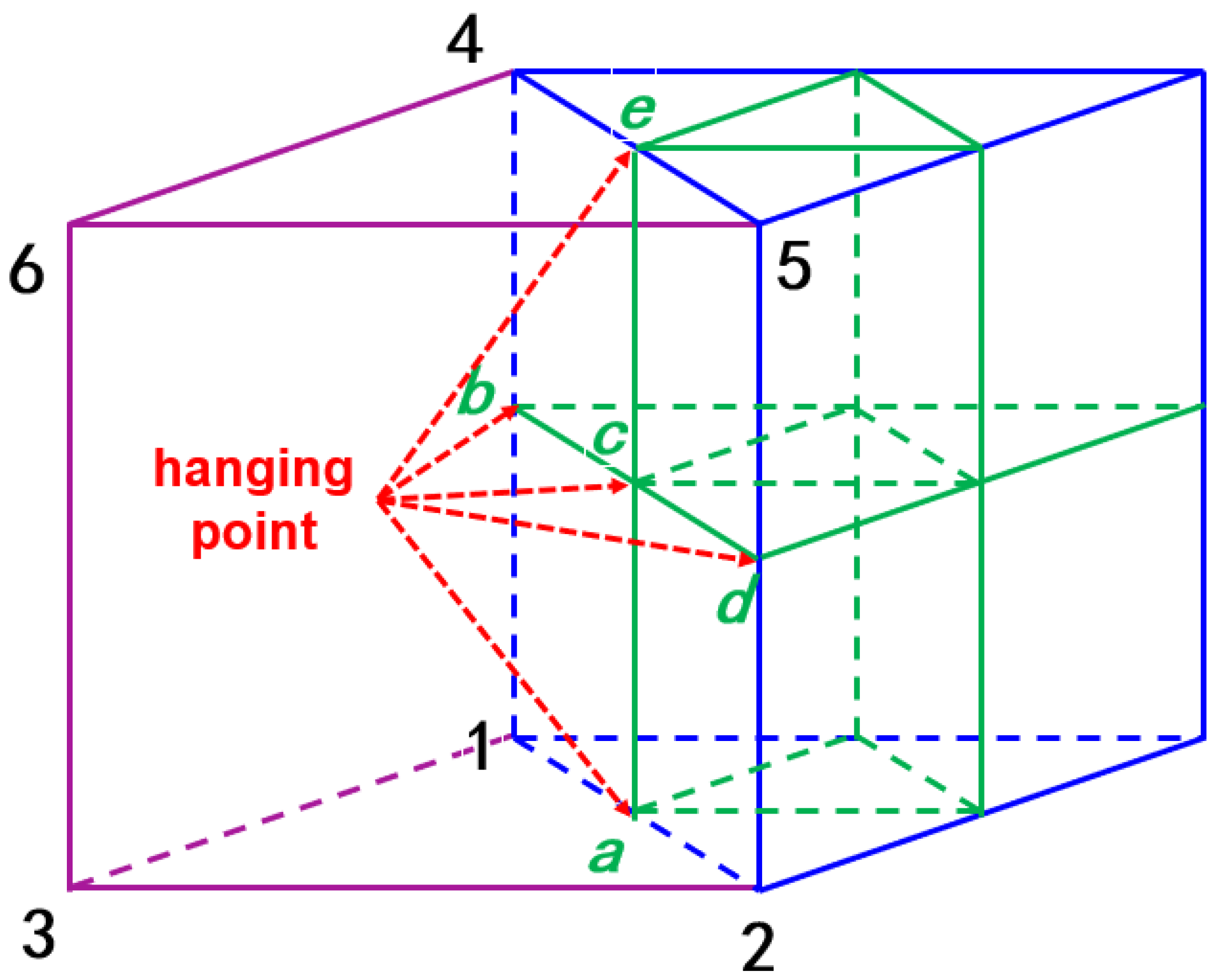 Applsci 15 11615 g008 Applsci 15 11615 g008