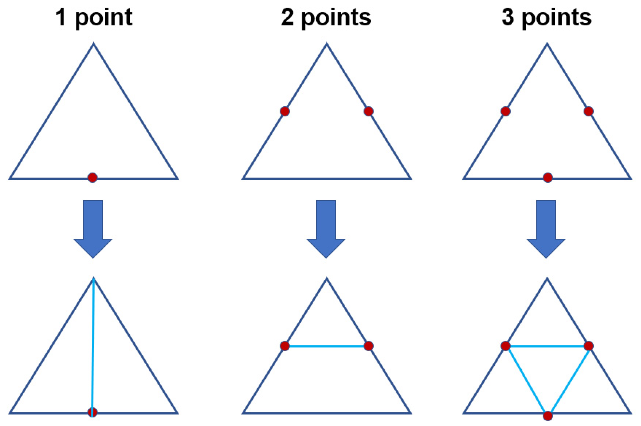 Applsci 15 11615 g009 Applsci 15 11615 g009