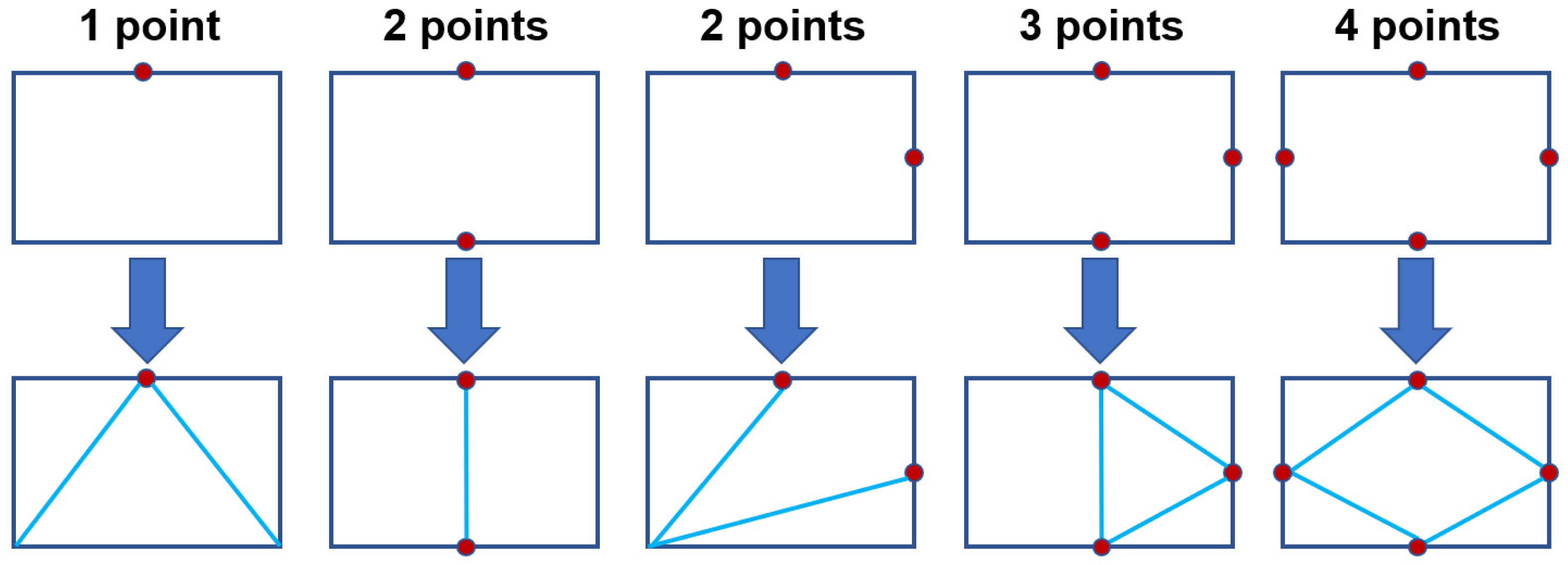Applsci 15 11615 g010 Applsci 15 11615 g010