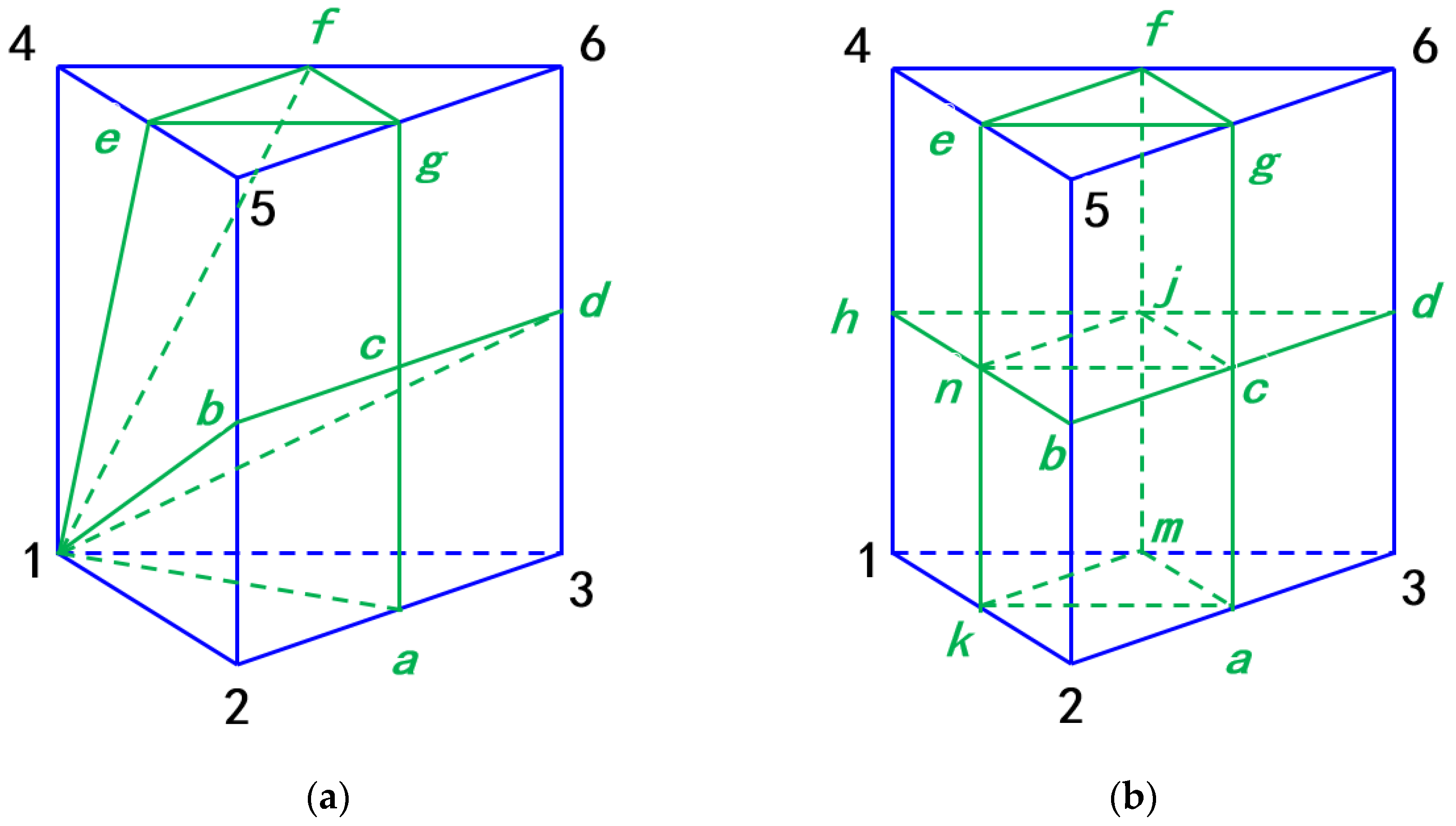 Applsci 15 11615 g012 Applsci 15 11615 g012