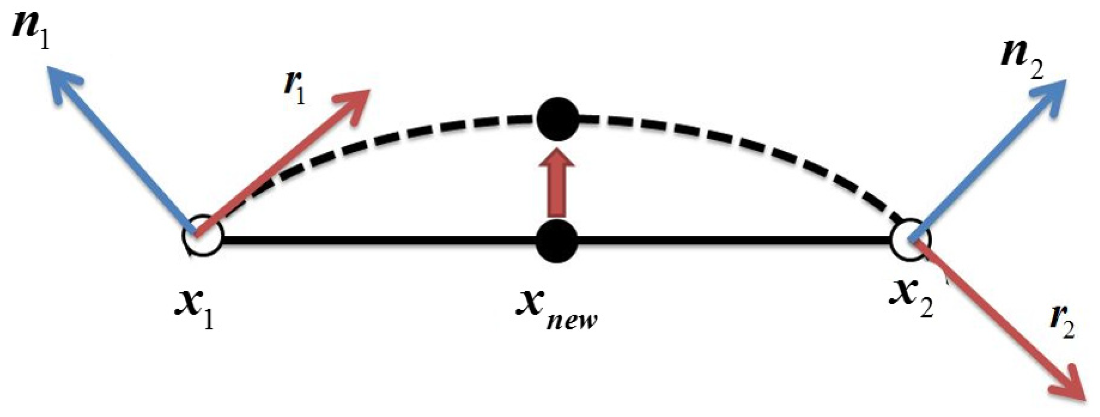 Applsci 15 11615 g014 Applsci 15 11615 g014