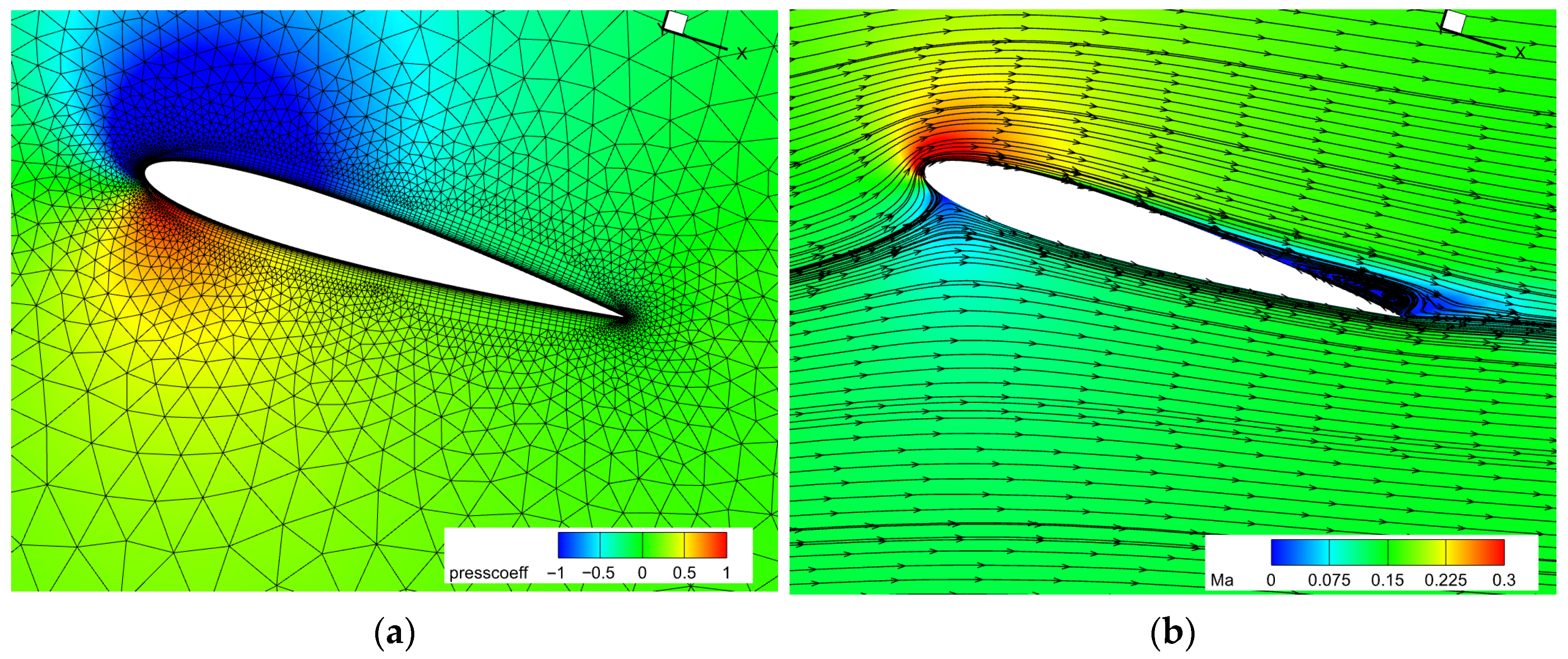 Applsci 15 11615 g018 Applsci 15 11615 g018