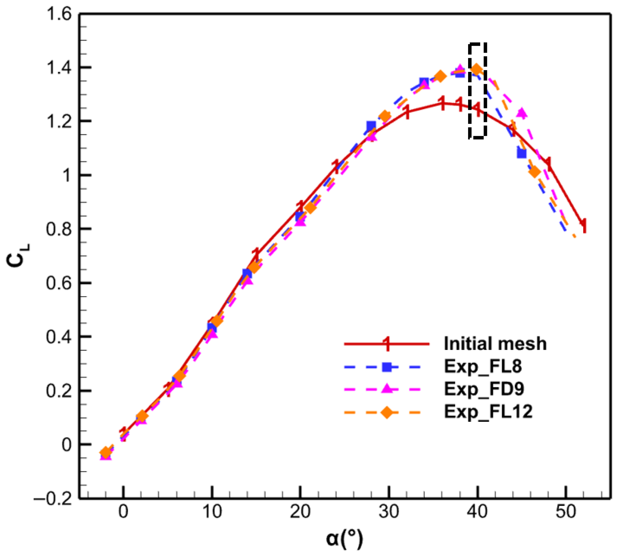 Applsci 15 11615 g030 Applsci 15 11615 g030
