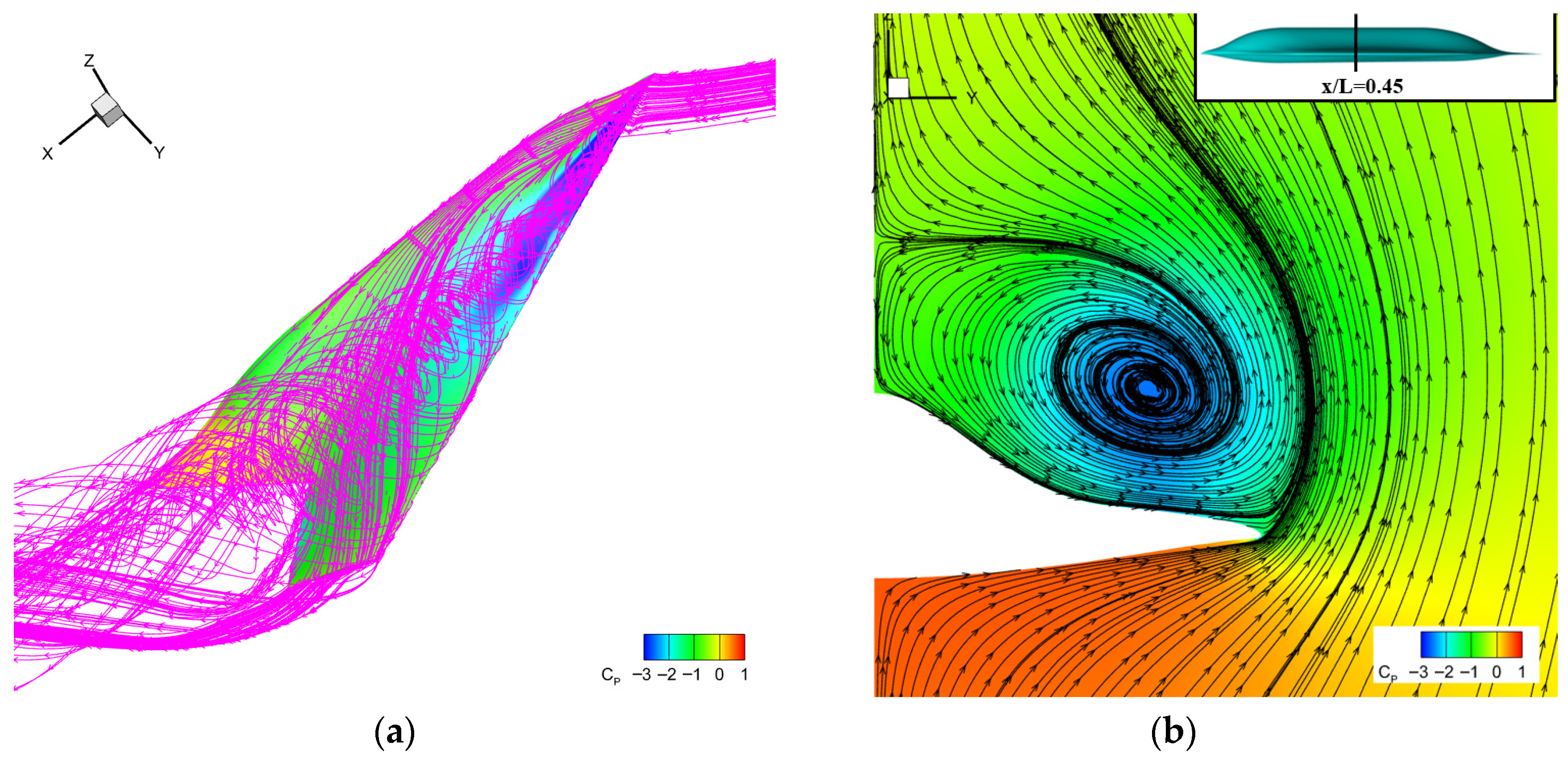 Applsci 15 11615 g031 Applsci 15 11615 g031