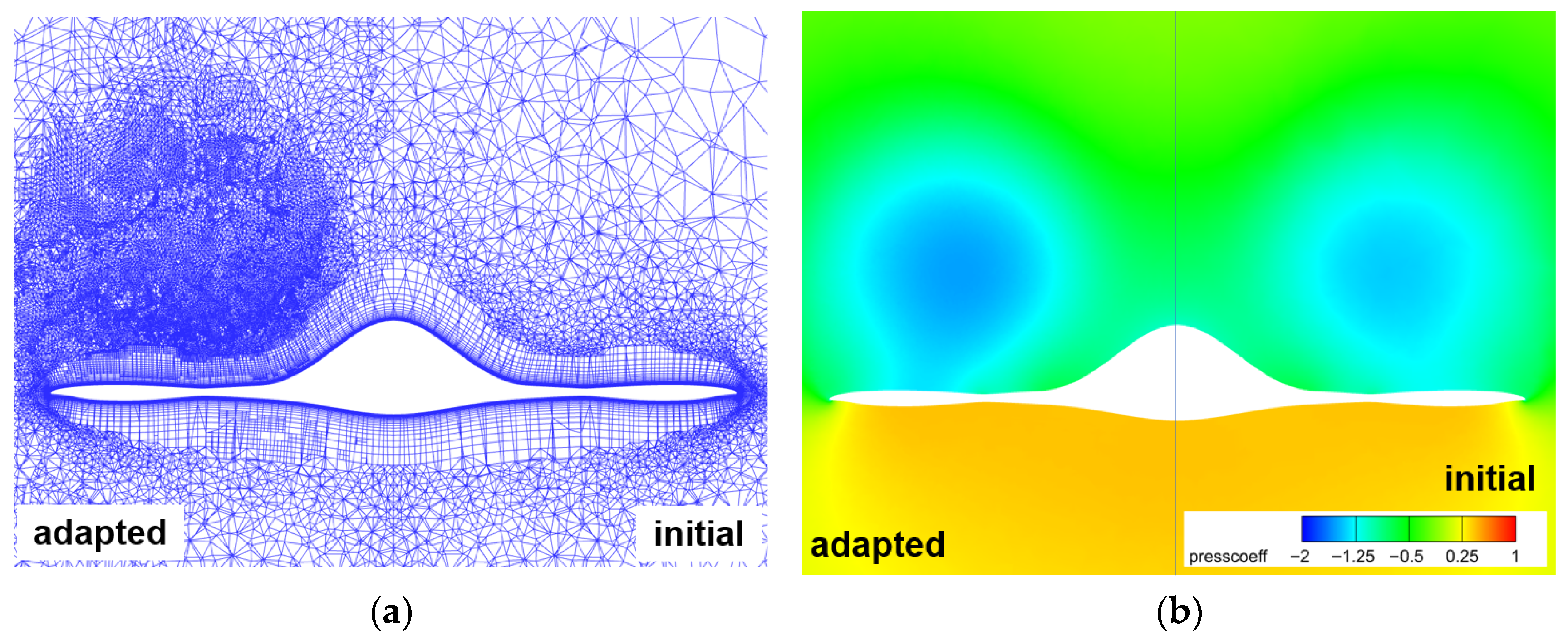 Applsci 15 11615 g036 Applsci 15 11615 g036