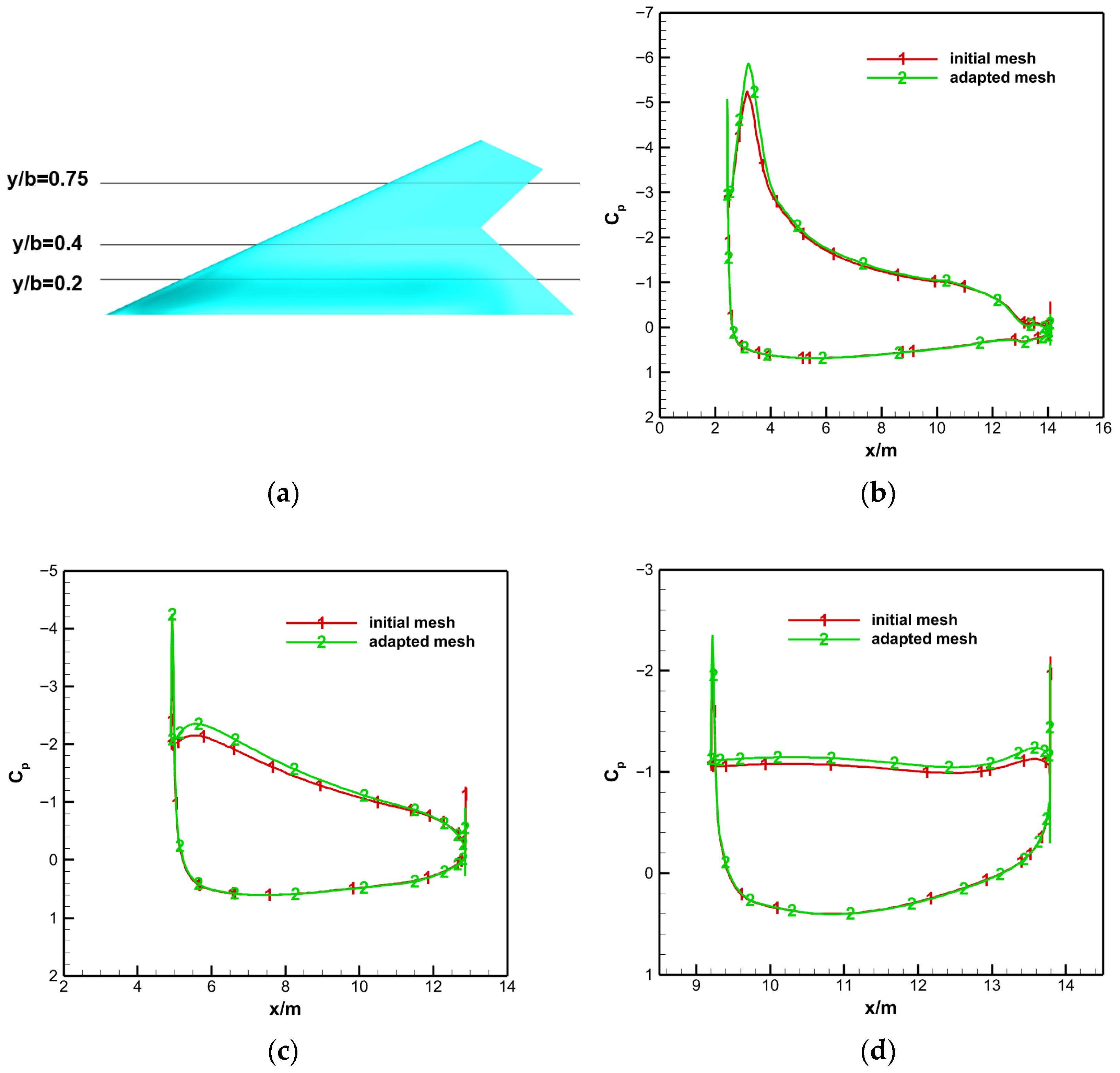 Applsci 15 11615 g040 Applsci 15 11615 g040