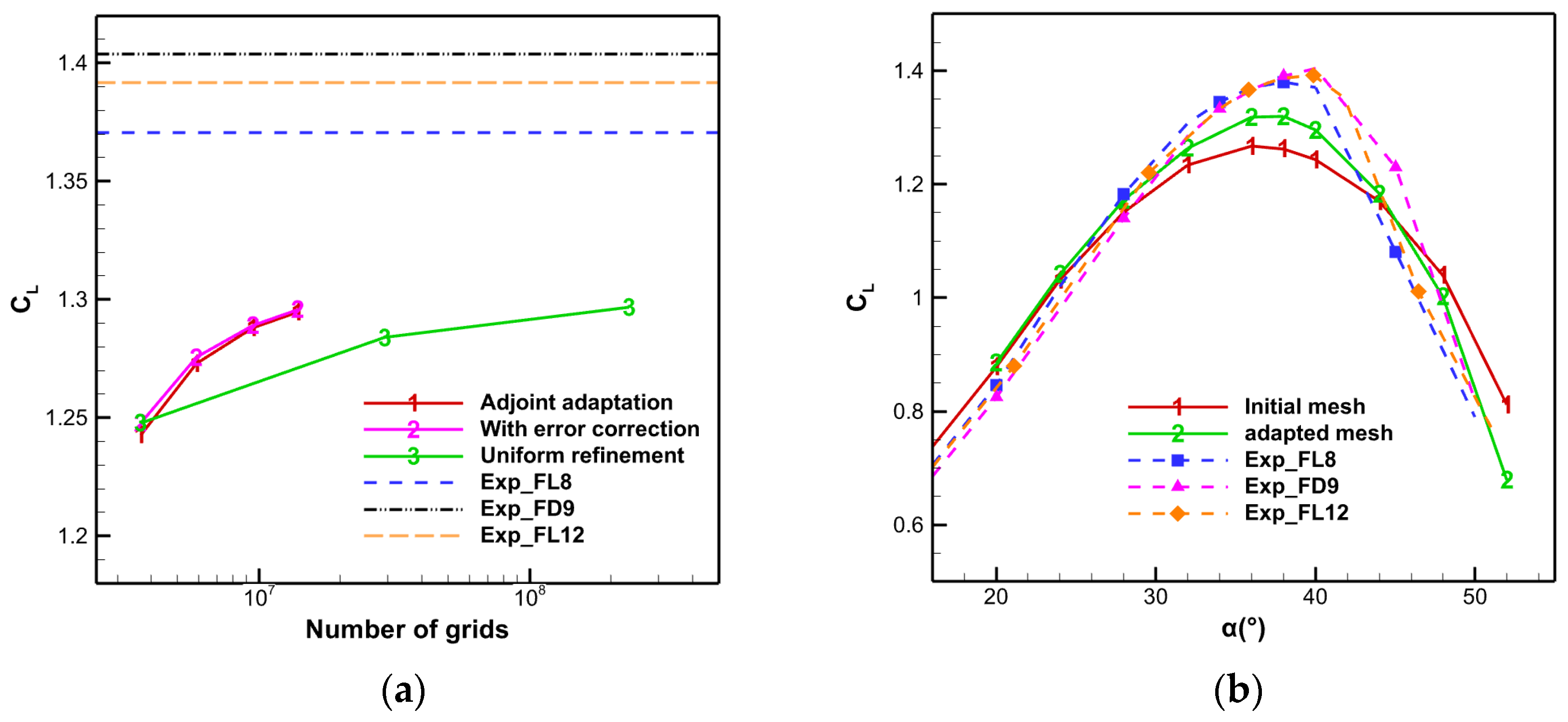 Applsci 15 11615 g041 Applsci 15 11615 g041