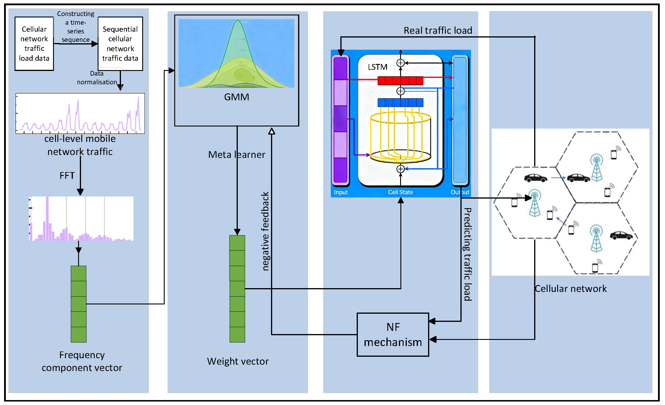 Applsci 15 11616 g001 Applsci 15 11616 g001