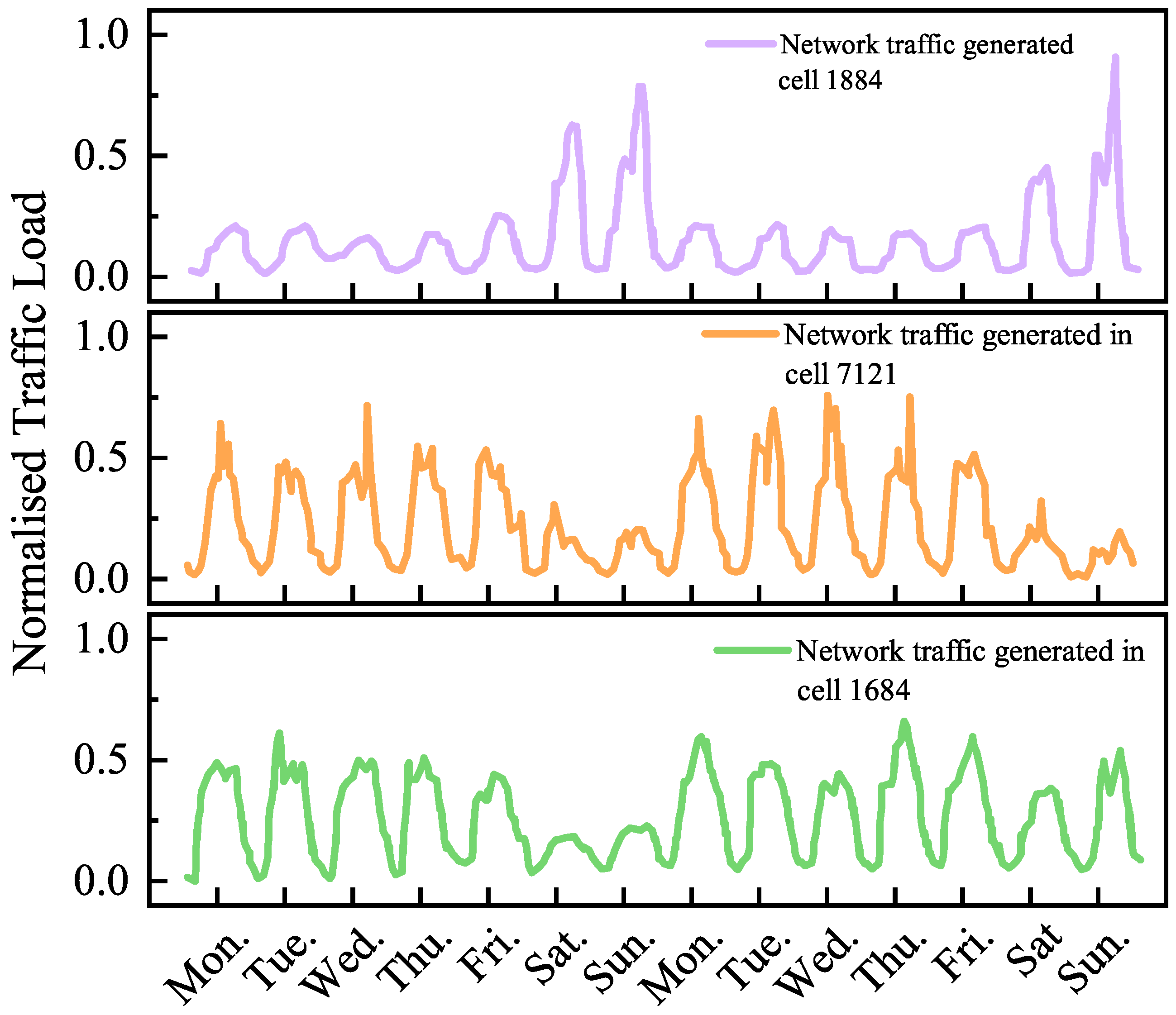 Applsci 15 11616 g002 Applsci 15 11616 g002