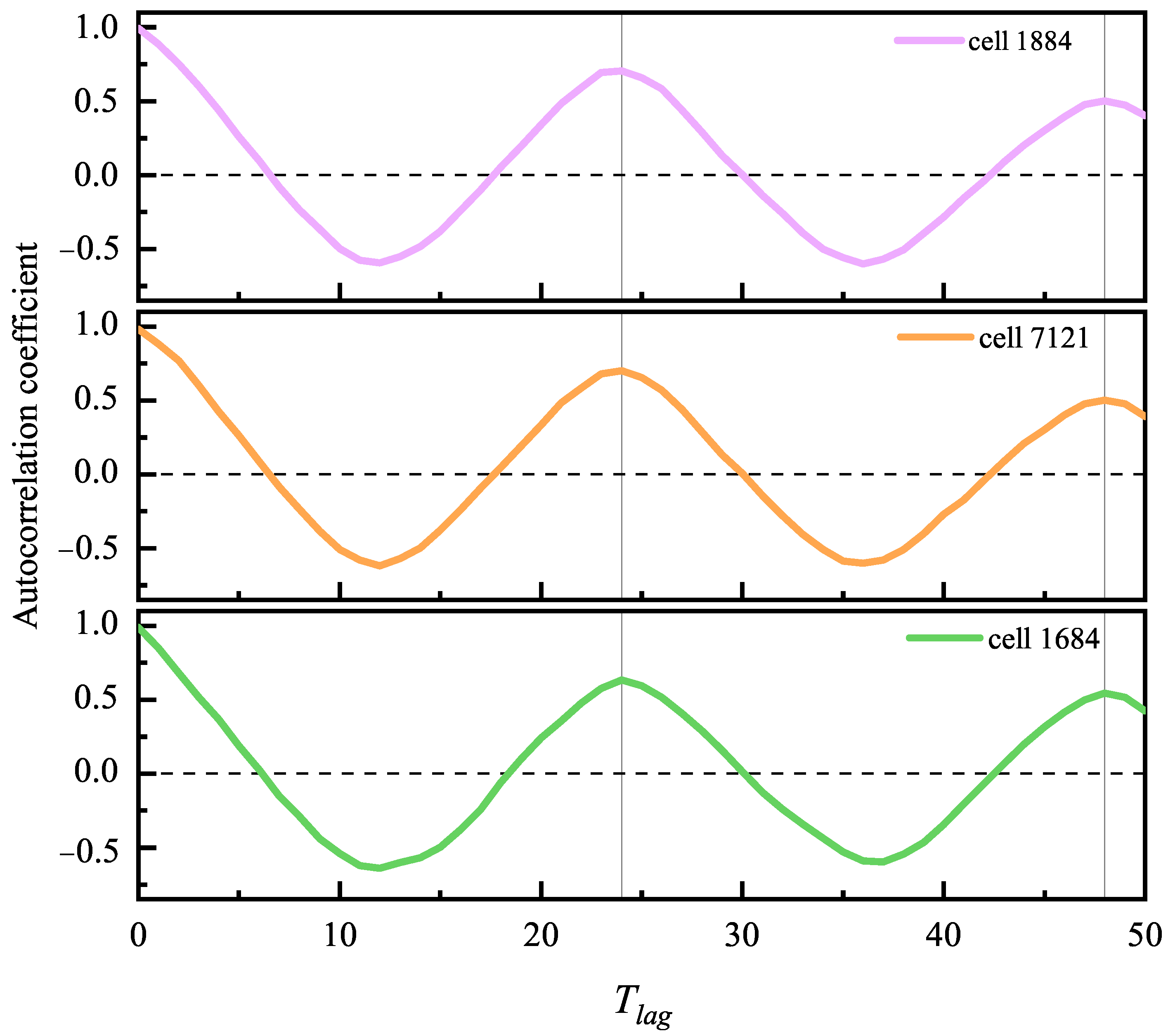 Applsci 15 11616 g003 Applsci 15 11616 g003