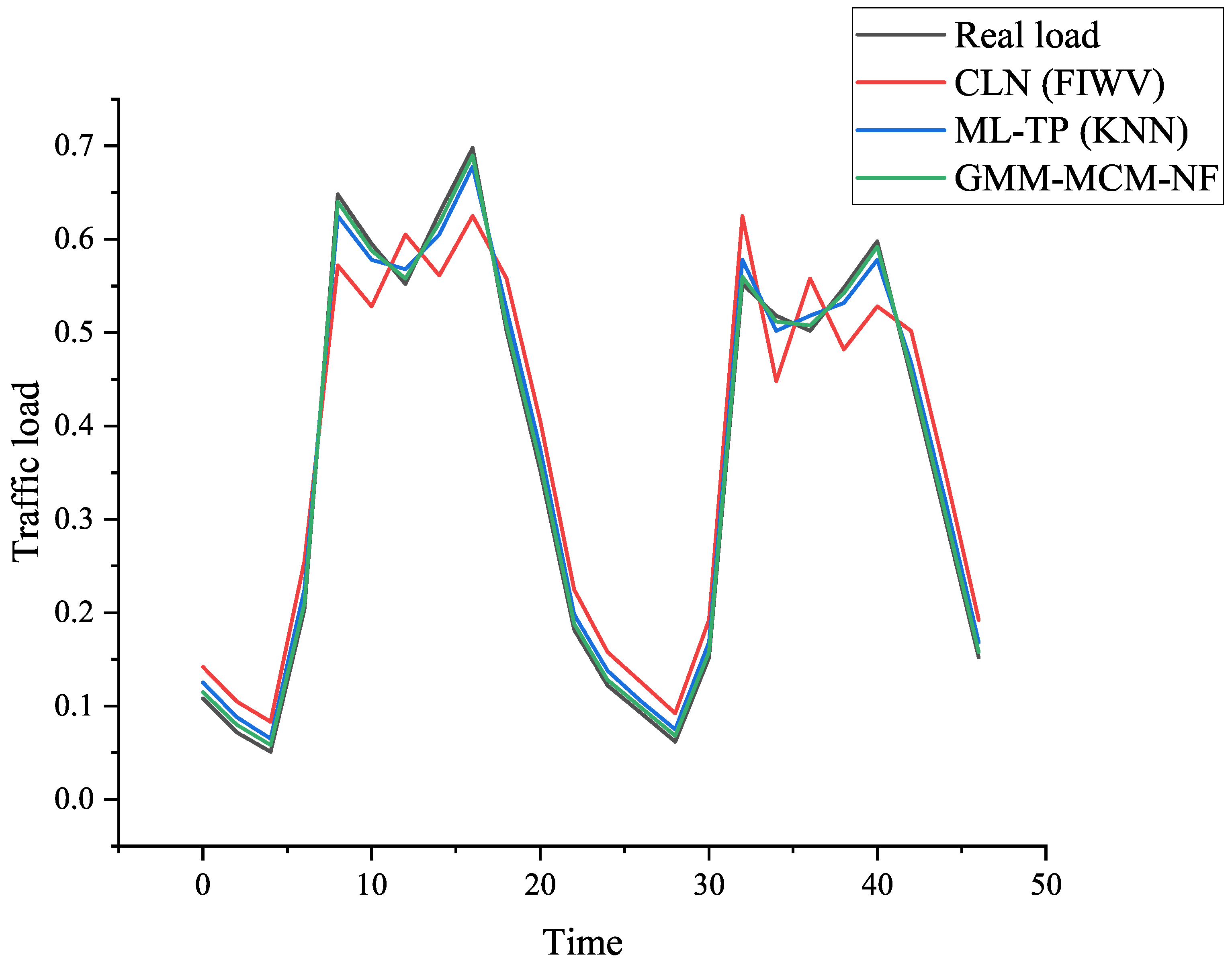Applsci 15 11616 g007 Applsci 15 11616 g007
